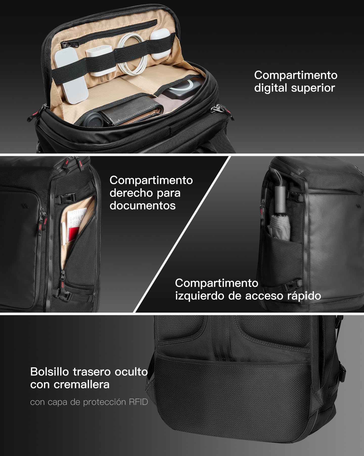 Inateck 40L Mochila de Viaje, Acceso Rápido TSA, Equipaje de Mano de Negocios, 7 Compartimentos Modulares, Resistente al Agua, Antirrobo, Materiales Sostenibles, Ideal para Viajes y Negocios