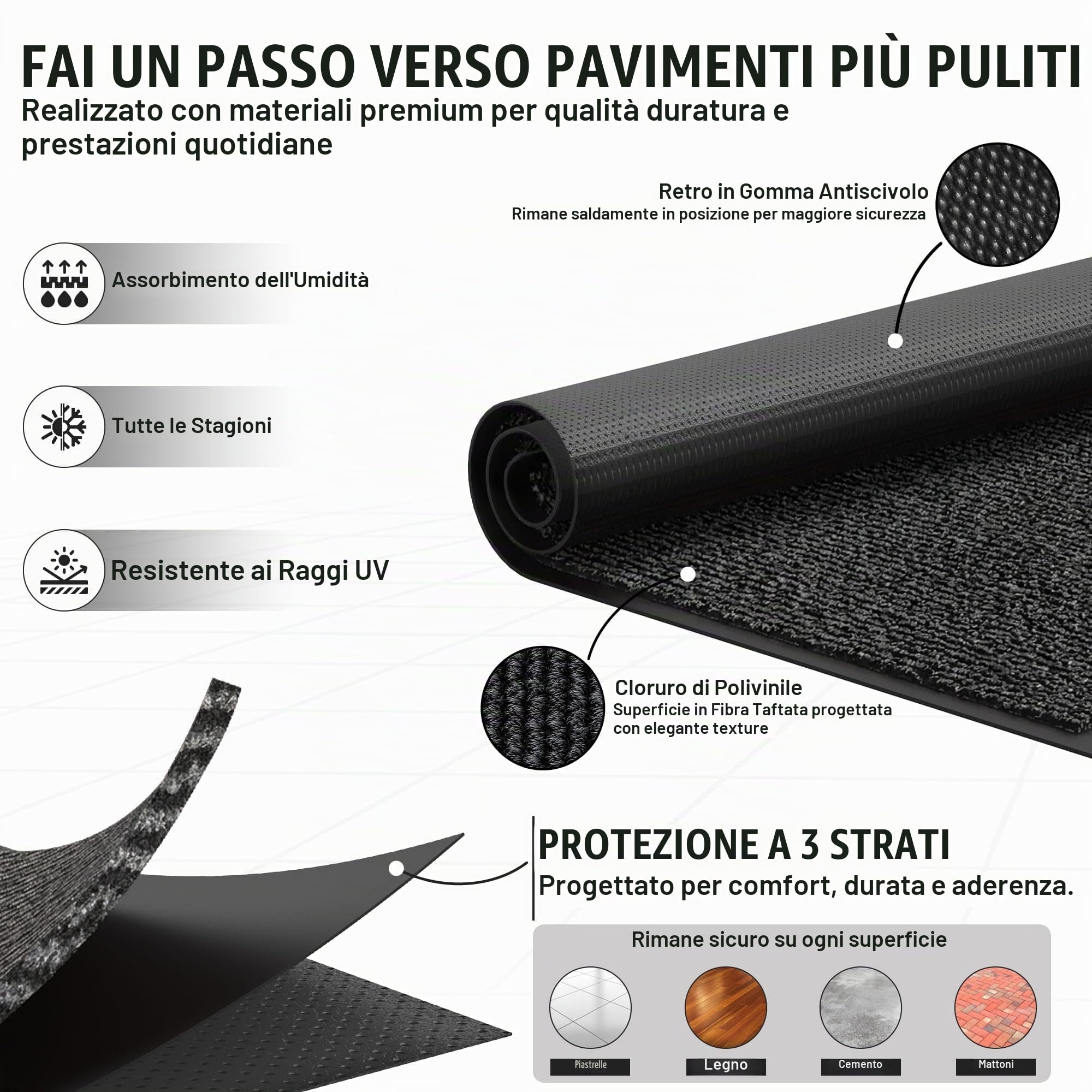 SG Traders Zerbino lavabile, con retro in gomma antiscivolo, per interni ed esterni, altamente assorbente, tappetino da cucina, perfetto per afferrare la polvere e lo sporco (60 x 120 cm, antracite)