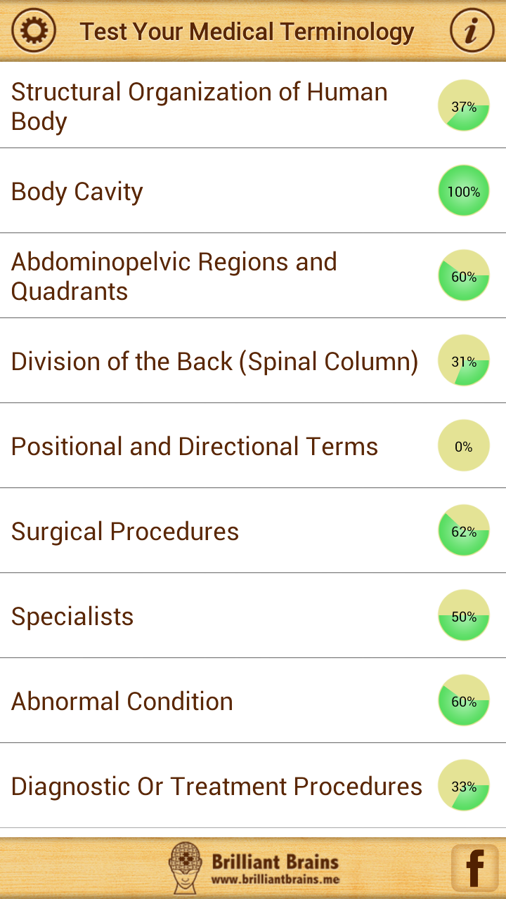 Test Your Medical Terminology app su Amazon Appstore