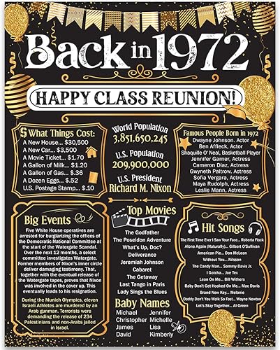 Miniatura 636 de Lone Star Art 66ª Reunión de Graduados (Sesenta y seis) Decoración en Oro - Recordando El Año - Clase de 1959 - Póster Sin Marco de 11x14 - Globos