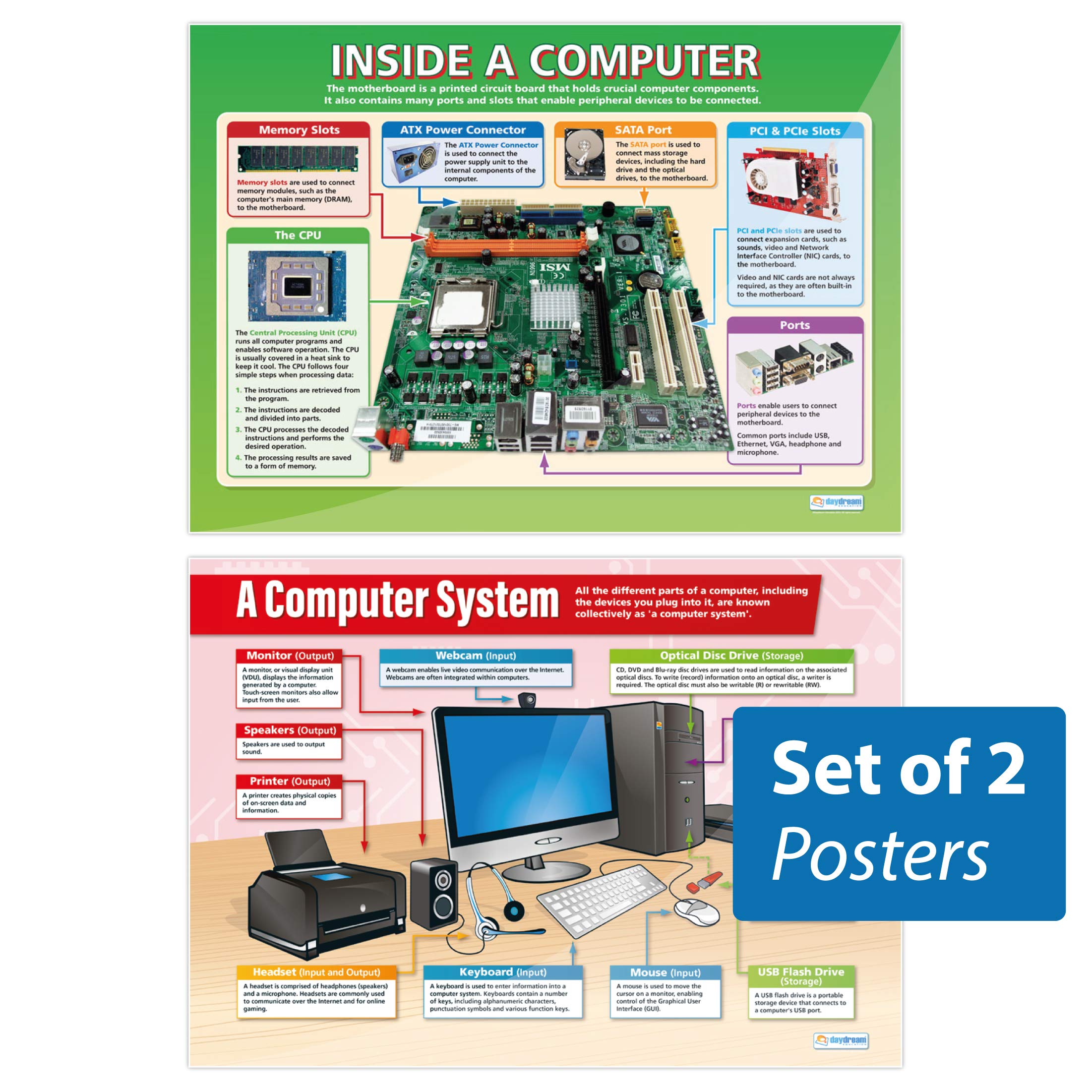 Daydream Education Hardware Basics ICT Classroom Posters - Set of 2 - EXTRA LARGE 33” x 23.5” - Gloss Paper - Technology and Computing High School Class Decor - Wall Charts