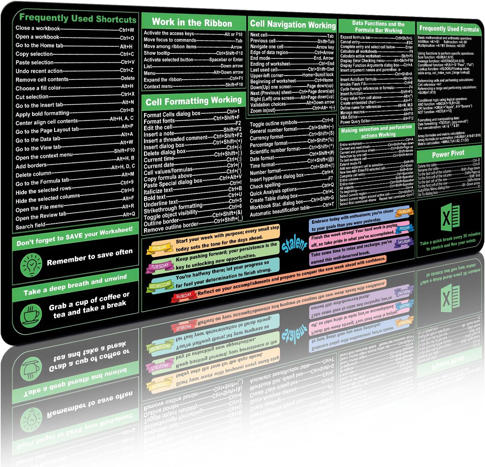 Waterproof XXL Excel Cheat Sheet Desk Mat | Extended Office Keyboard Mat (35.4"x15.7")| Excel Cheat Sheet Desk Pad| Stitched Edges, Non-Slip Base, Spill-Resistant Surface| Employee Appreciation Gifts