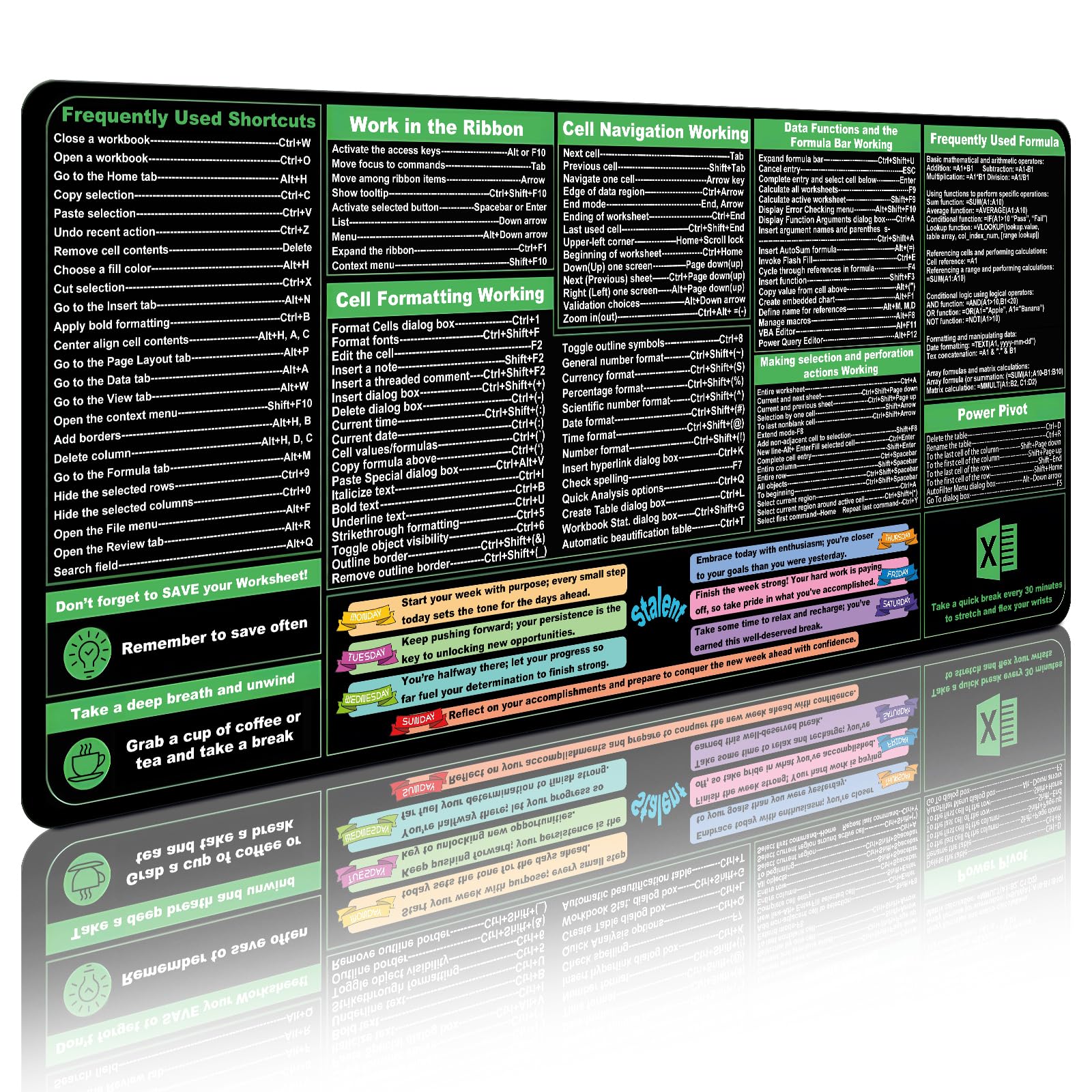 Waterproof XXL Excel Cheat Sheet Desk Mat | Extended Office Keyboard Mat (35.4"x15.7")| Excel Cheat Sheet Desk Pad| Stitched Edges, Non-Slip Base, Spill-Resistant Surface| Employee Appreciation Gifts