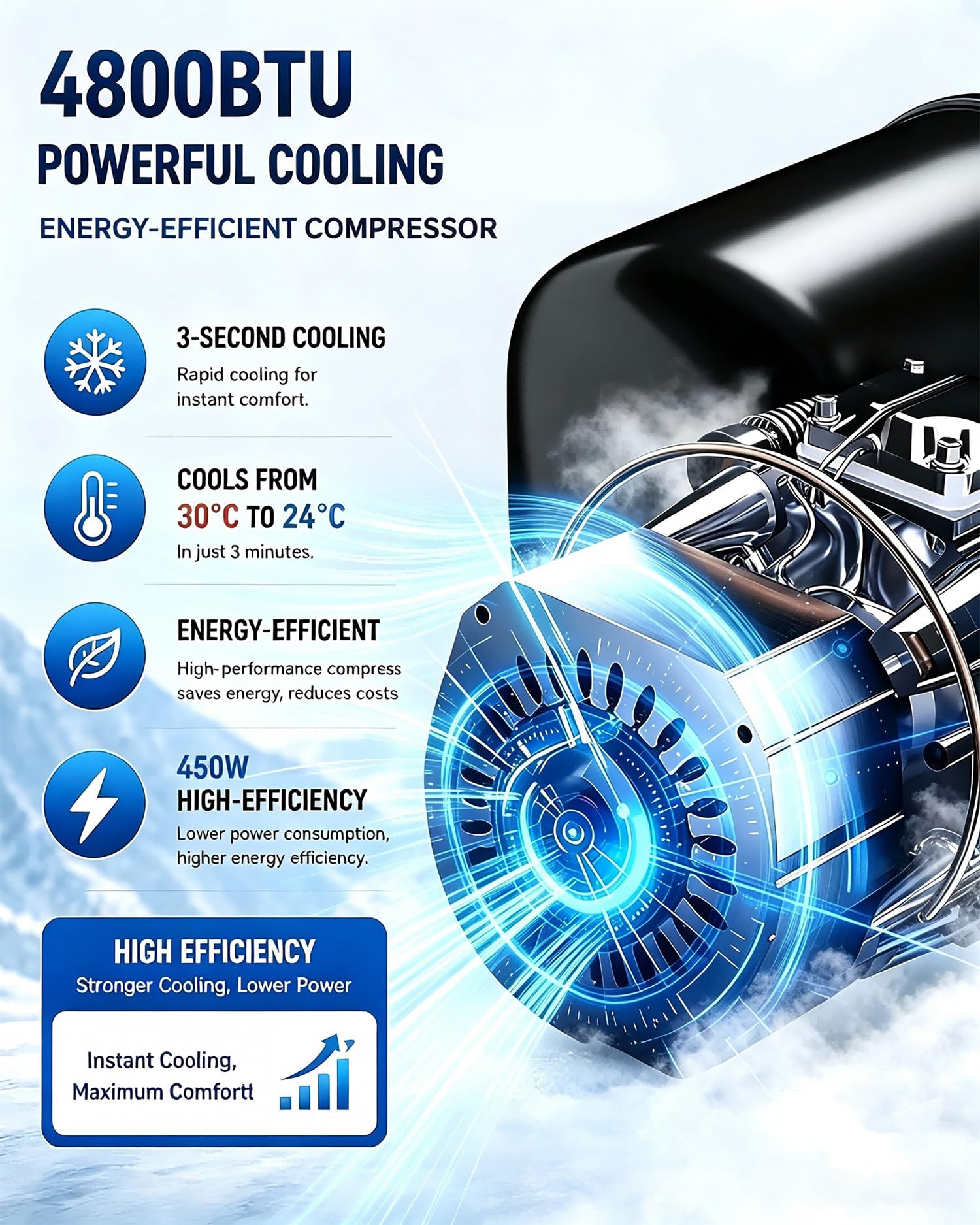 Aire Acondicionado Portátil de Doble Manguera de 4800 BTU y 220 V | 4 en 1: refrigeración, deshumidificación, ventilador y modo nocturno, para RV, camper, tienda, oficina y espacios pequeños