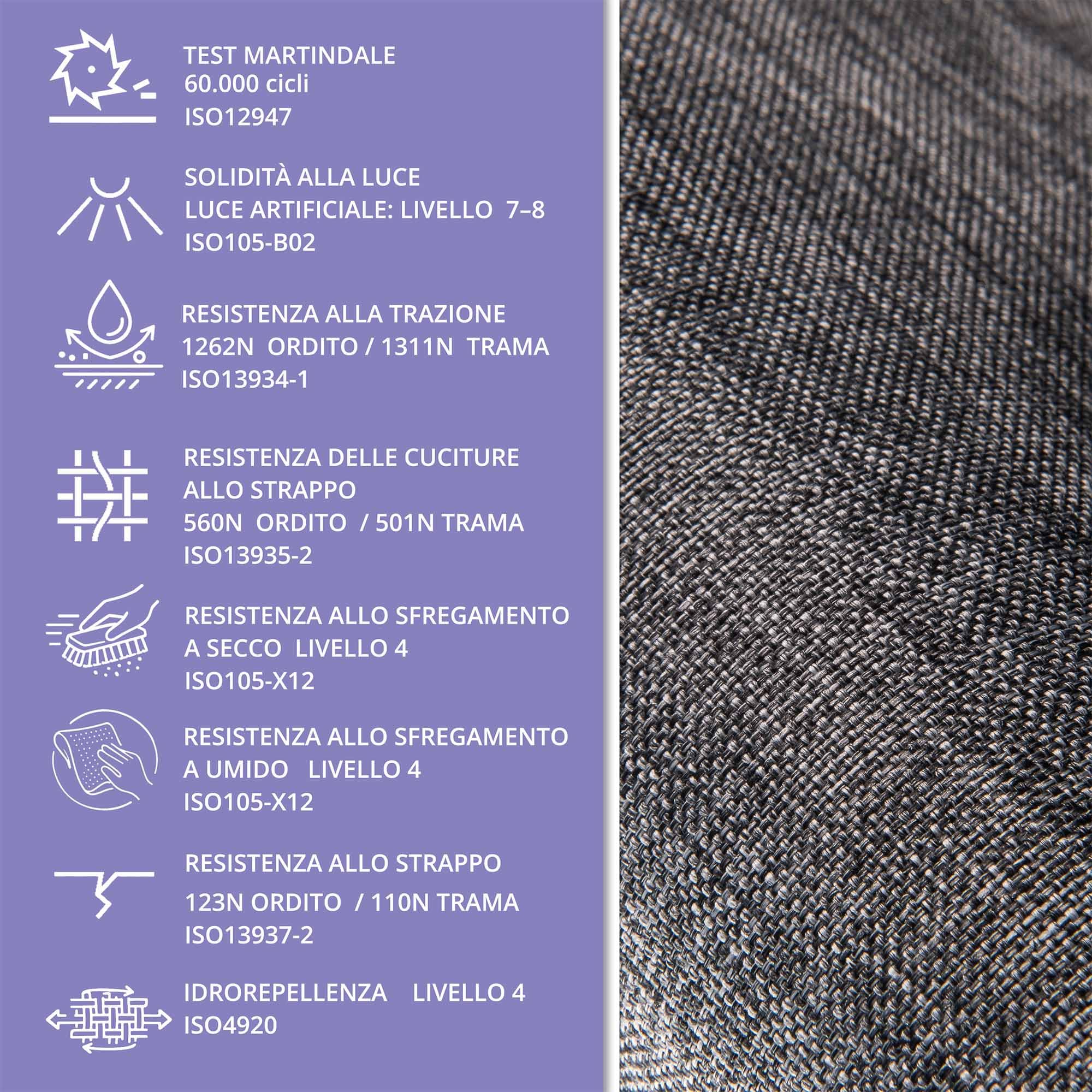 DreamRoots Tessuto Impermeabile per Esterno al Metro Effetto Lino Resistente UV - Tela Cerata con Rivestimento PU, 240 g/m², 8000 mm Colonna d'Acqua, 60.000 Martindale - Grigio, 2 m
