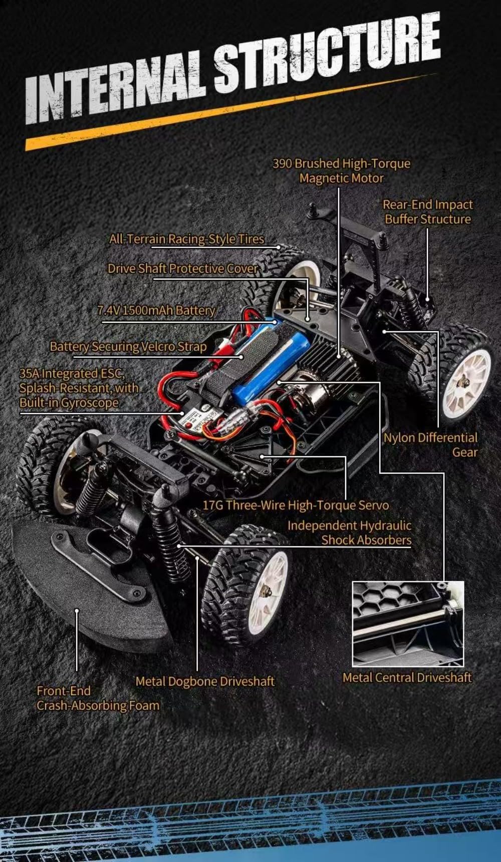 Mini RC Drift Rally Car z żyroskopem, 1:12 pełnowymiarowy 32 km/h samochód wyścigowy z metalowymi wałami napędowymi i światłami LED, pojazd zdalnie sterowany 4WD, dla dorosłych (wersja RTR)