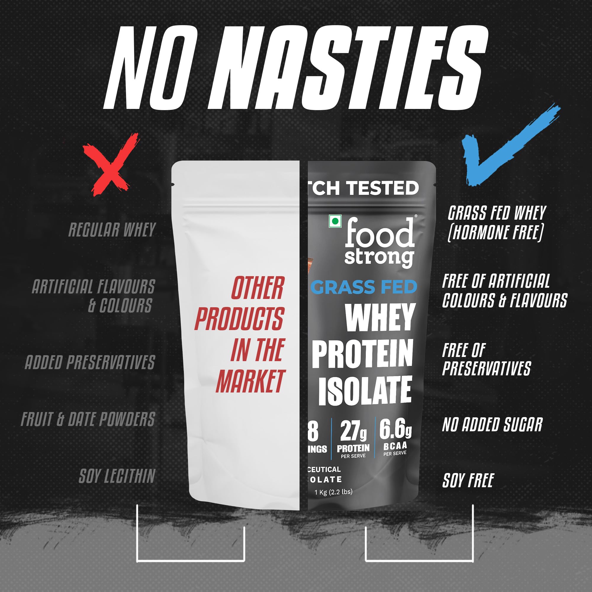 Foodstrong Whey Protein Isolate, 100% Hormone Free Grass-Fed Whey, 27G Protein & 6.6G BCAA, Chocolate, With Turmeric & Digestive Enzymes, 1KG 3