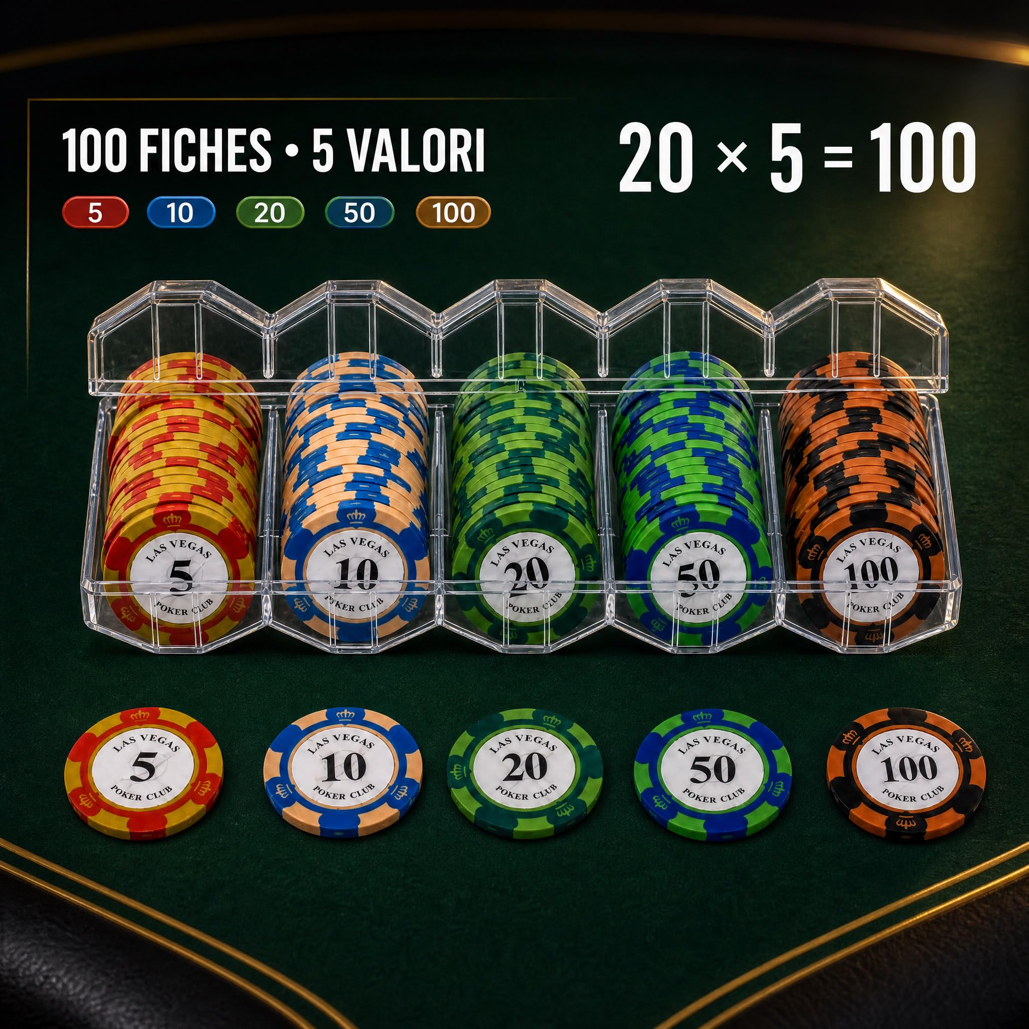 Set da 100 fiches in argilla con valori e scatola acrilica | 20 fiches per ciascun valore 5, 10, 20, 50 e 100, ideali per blackjack, poker e giochi da casinò in casa