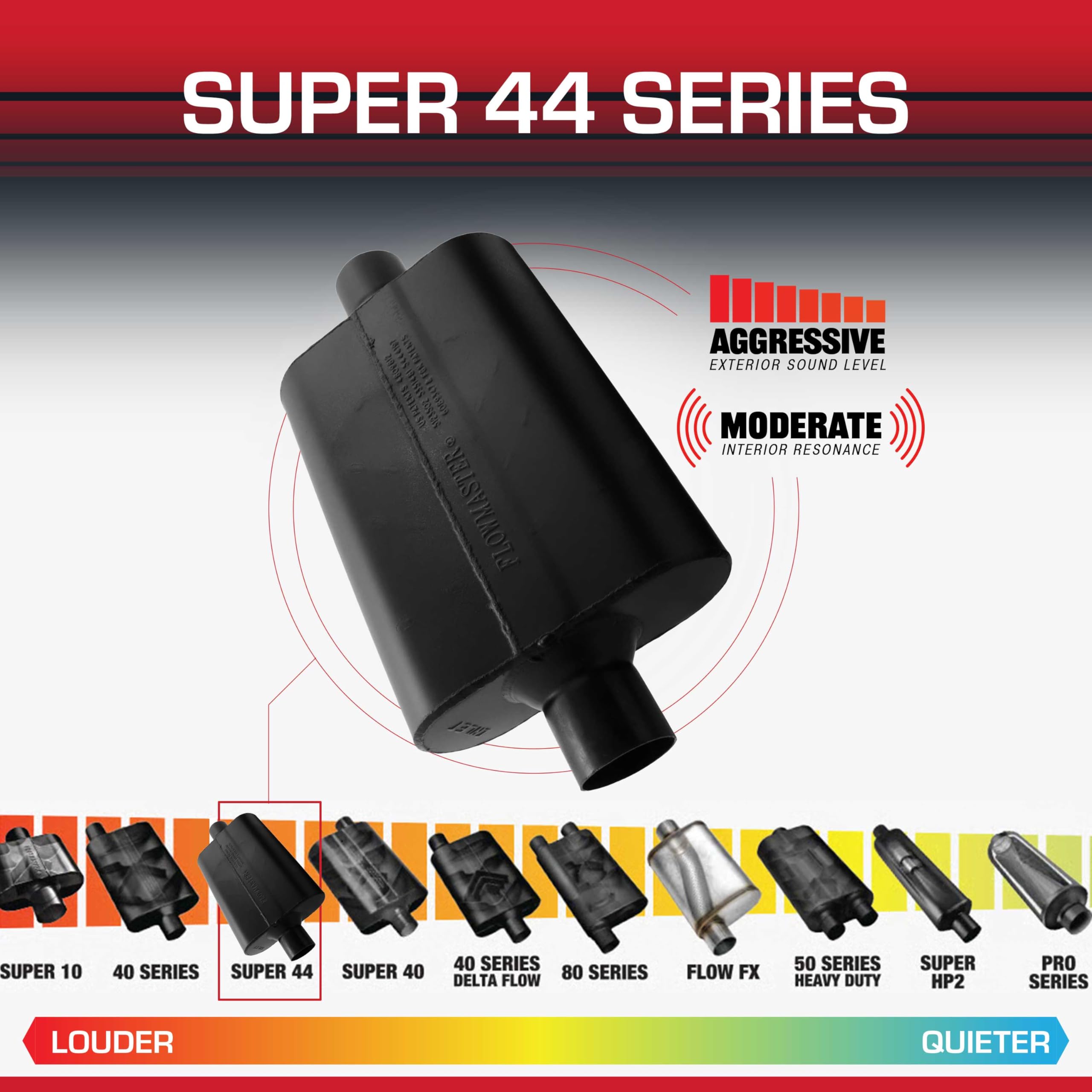 Amazon.com: Flowmaster Super 44 Series Chambered Muffler – 2.50