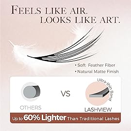 LASHVIEW Premade Volume Eyelash Extensions Mixed Tray Premade Lash Fans Pointed Handmade Thin Base (PFE10)