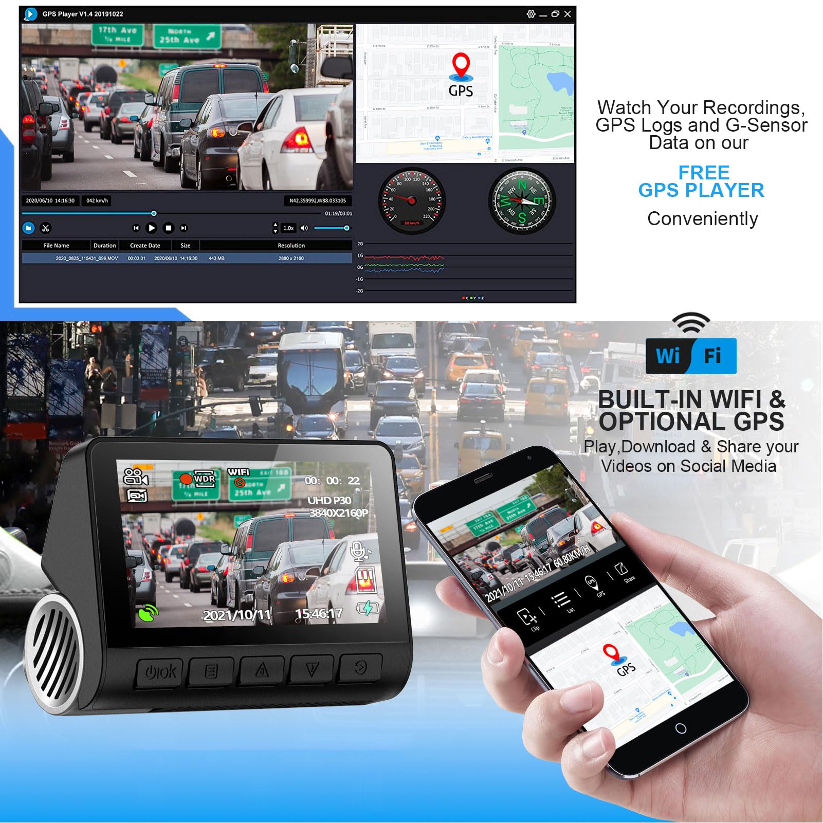 Dash Cam, Telecamera per Auto Anteriore e Posteriore 4K con Fotocamera Posteriore Ribaltabile 1080P, WiFi 5GHz Integrato, Schermo da 2,0 Pollici, Registrazione in Loop,