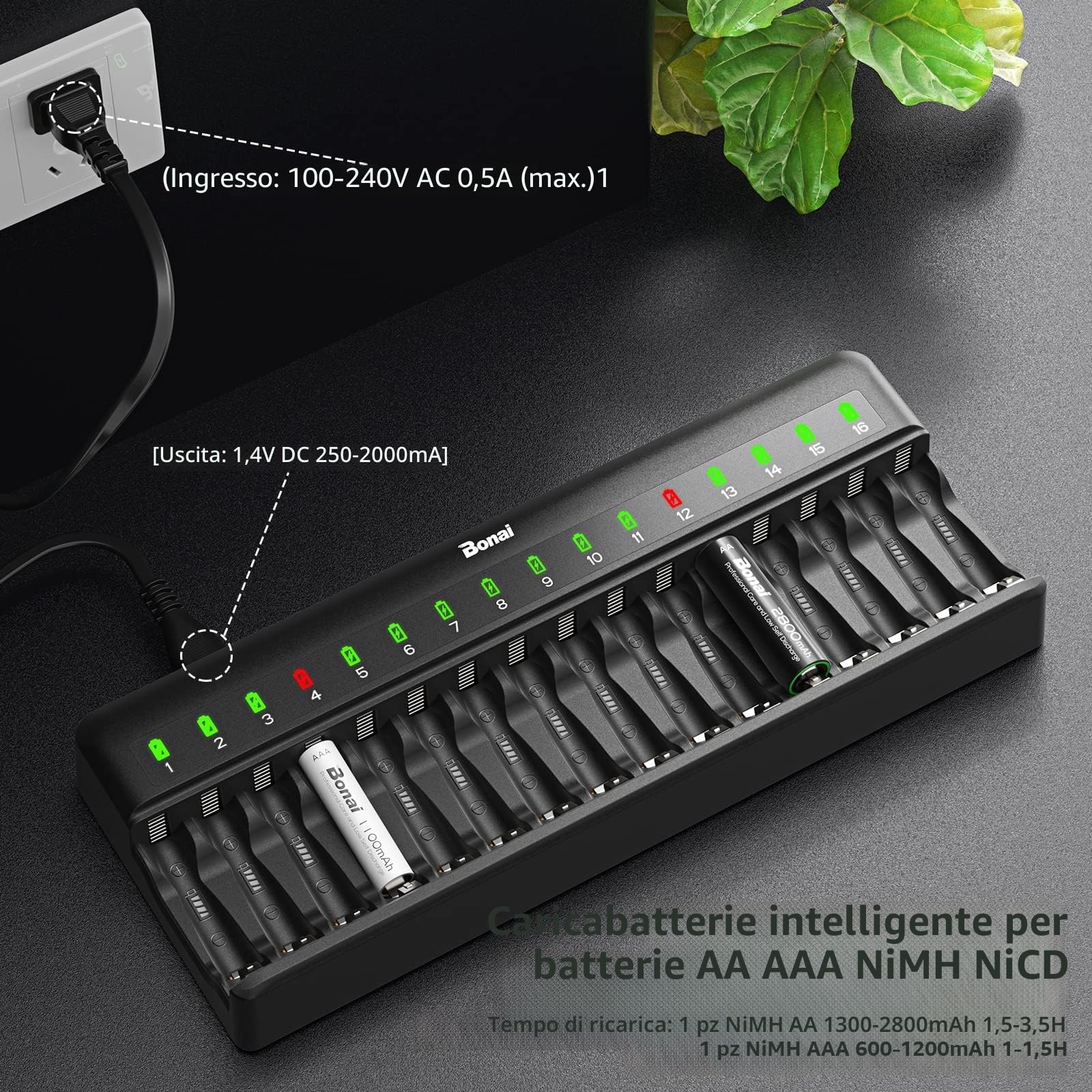 BONAI Caricabatterie Pile Ricaricabili AA AAA, Caricatore a 16 Slot per Batterie Ni-MH, Stazione di Ricarica Rapida con Monitoraggio Intelligente e Gestione Indipendente per Pile Stilo e Ministilo