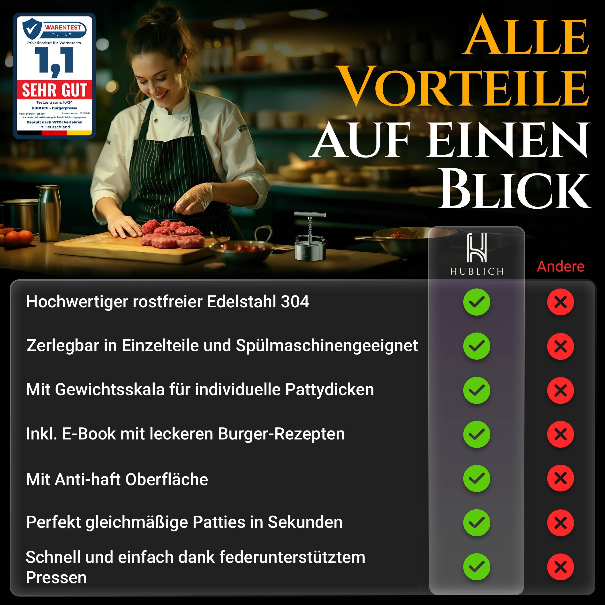 Hochwertige Burgerpresse aus Edelstahl – Hamburgerpresse – Ideales Grill Zubehör für perfekte Hackfleisch Patties mit 100-400g – Patty Maker für saftige Hamburger