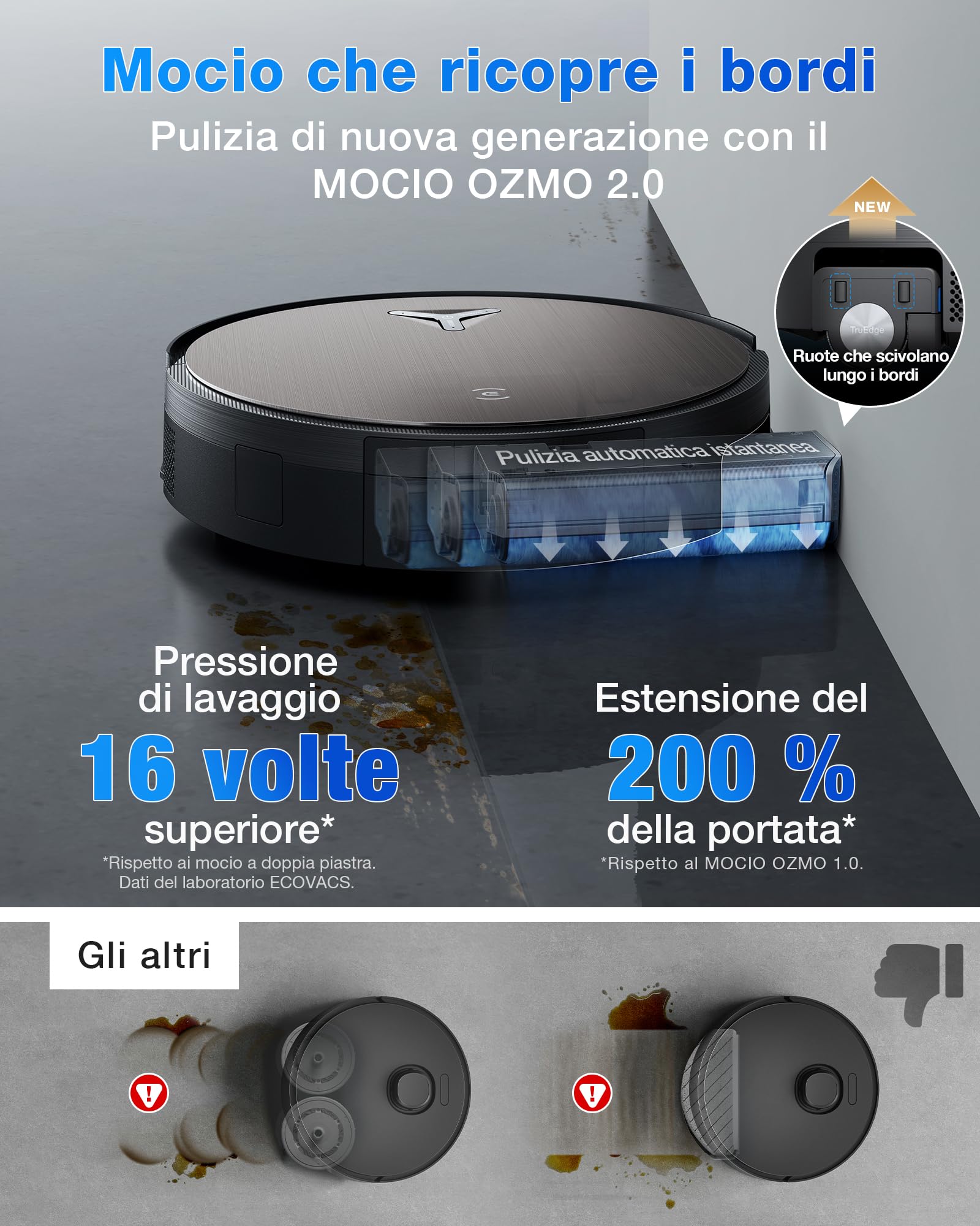 ECOVACS X11 OMNICYCLONE Robot Aspirapolvere Lavapavimenti, BLAST e 19.500 Pa, Boost di Potenza Ultrarapido, OZMO ROLLER 2.0, Altezza Massima di Salita di 4 cm, Rullo Esteso, Svuotamento Automatico