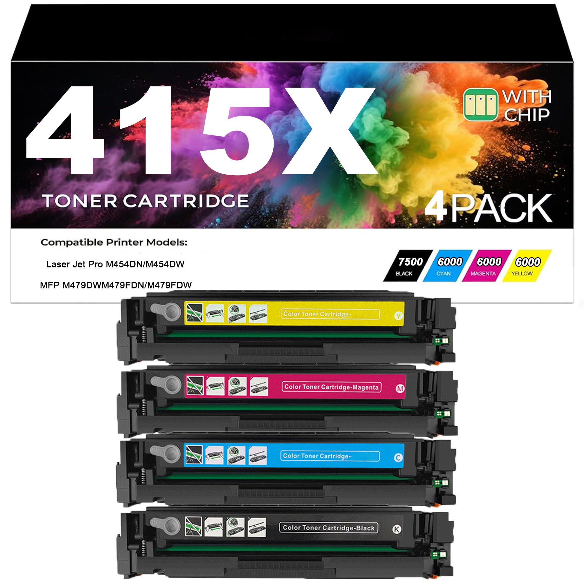 Cartucce Toner ad alta Capacità 415X W2030X, W2031X, W2032X, W2033X