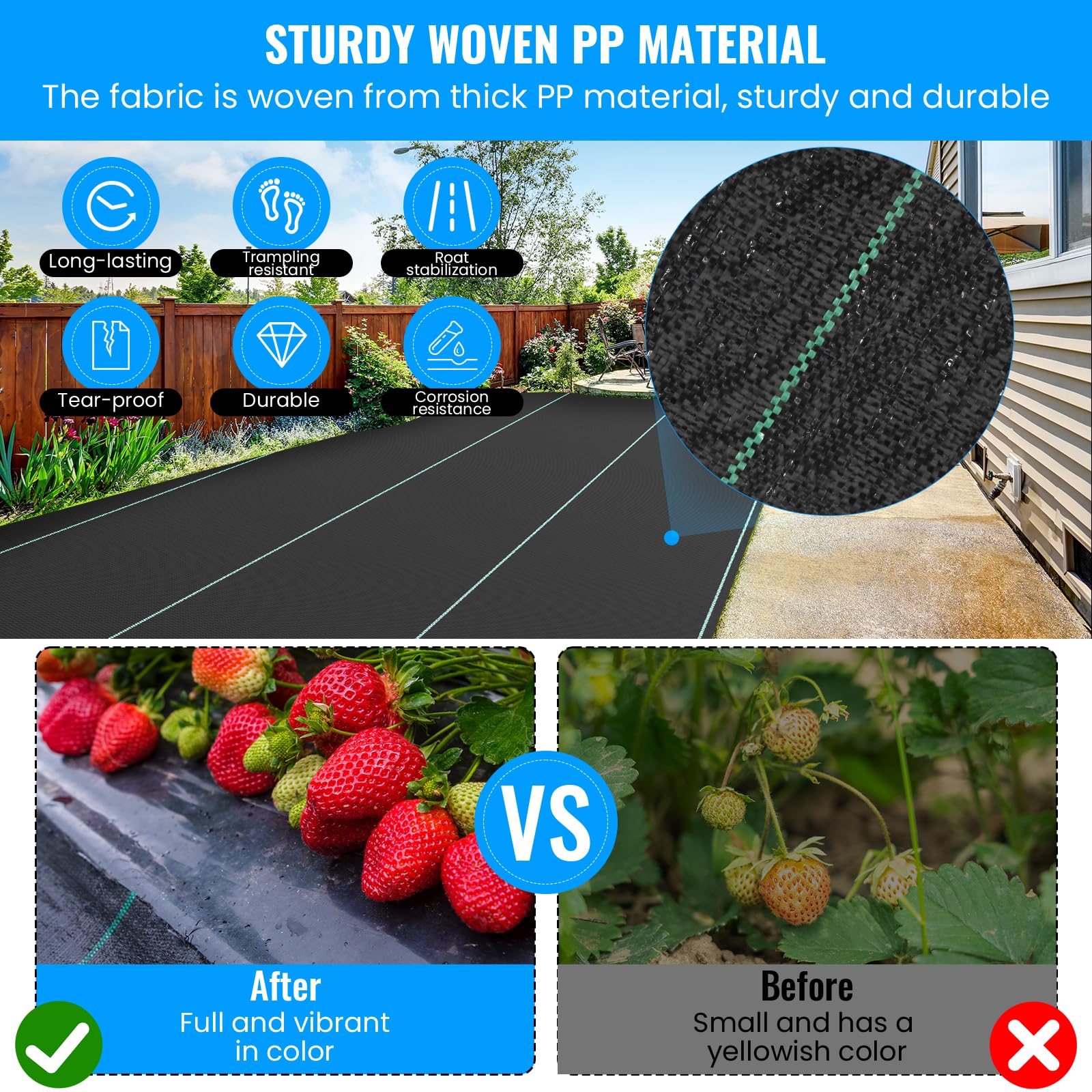 Malla Antihierbas 2x100m,200m² Malla contra Malas Hierbas,Tela Geotextil para Control de Maleza,Tela Antihierbas, Tejido Permeable al Agua,Anti-UV,Protección césped Artificial