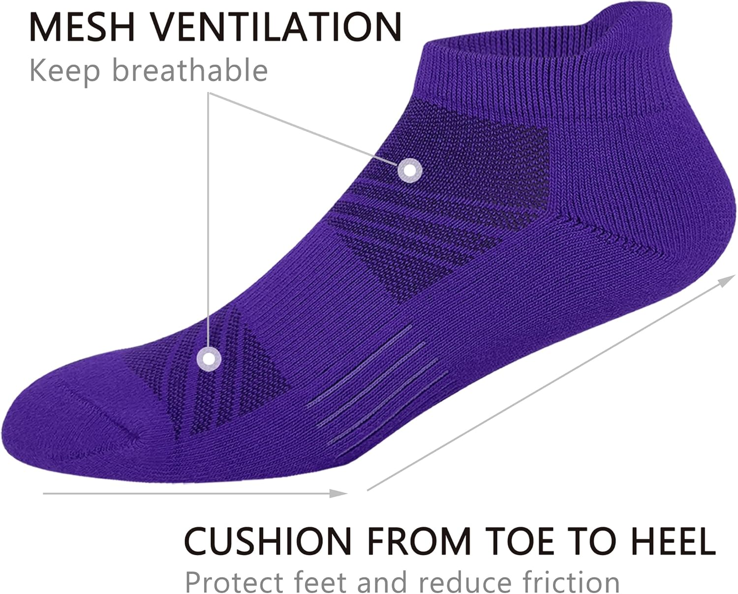 Women's & Men's Breathable Athletic Running Low Cut Socks Cotton Cushioned Ankle Tab Socks, 5 Pairs - Image 3