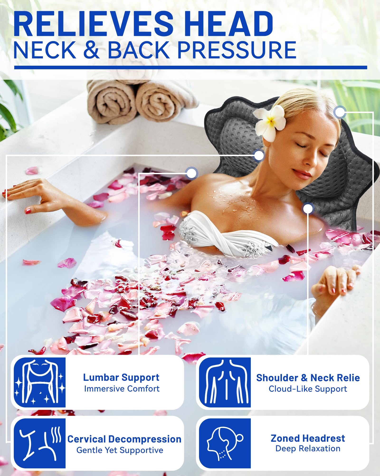 Almohada para Bañera, Almohada de Baño, Cojín de Bañera con 6 Ventosas Antideslizantes, Malla 4D, Almohada Bañera para Cuello, Cabeza y Hombros