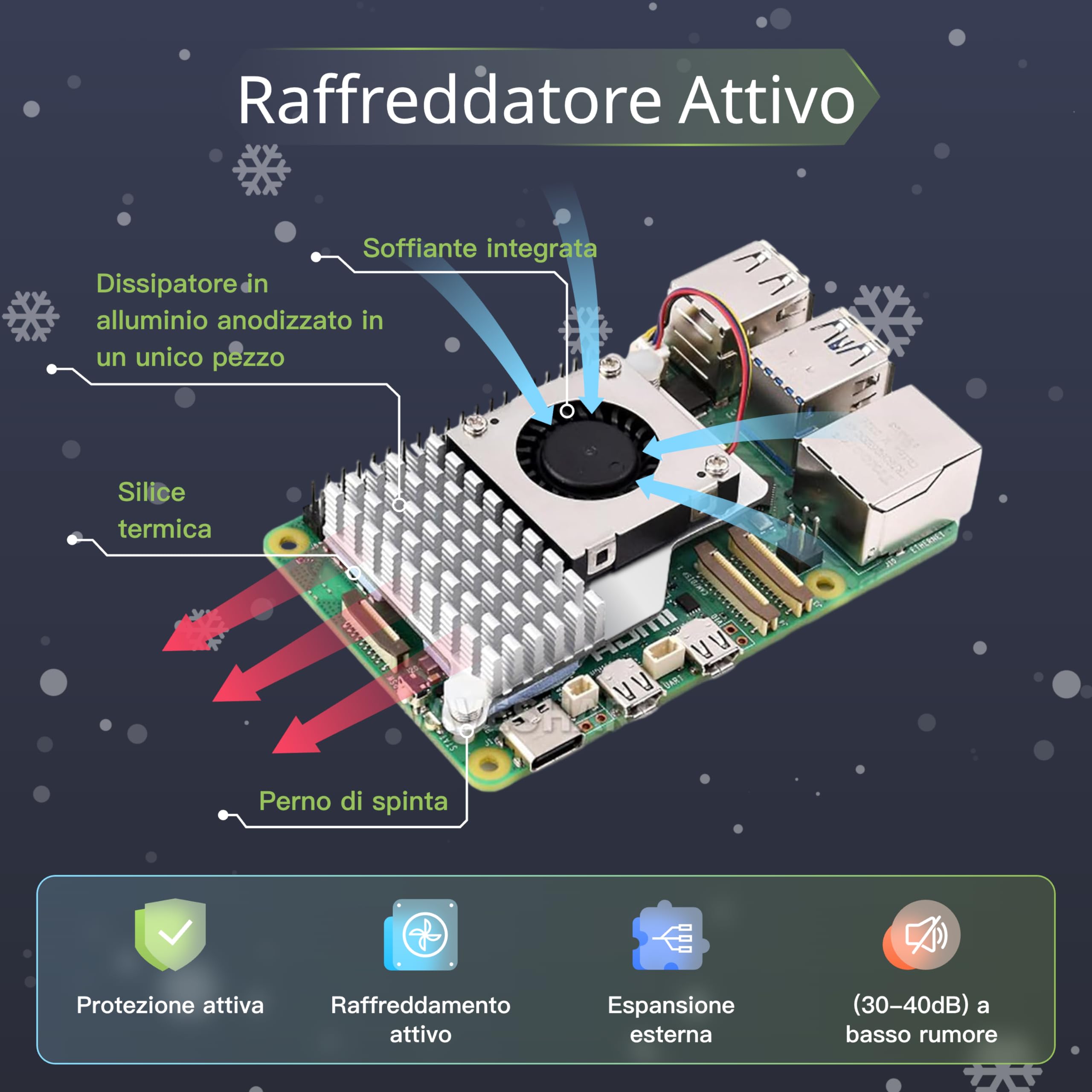 iRasptek Raspberry Pi 5 8GB RAM Starter Kit - Edizione OS-Bookworm da 64GB preinstallata(Custodia rosse e bianca)