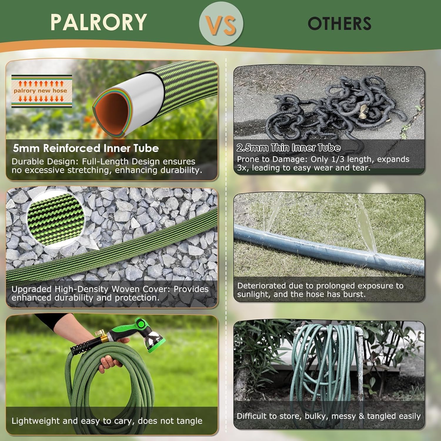 Non-Expandable Garden Hose 100 ft, Ultra Lightweight Flexible Water Hose with 10-Pattern Nozzle, Leak-Proof, High-Density Fabric, Thickened Connector, Shut-Off Valve for Yard, Lawn, Outdoor — view 7