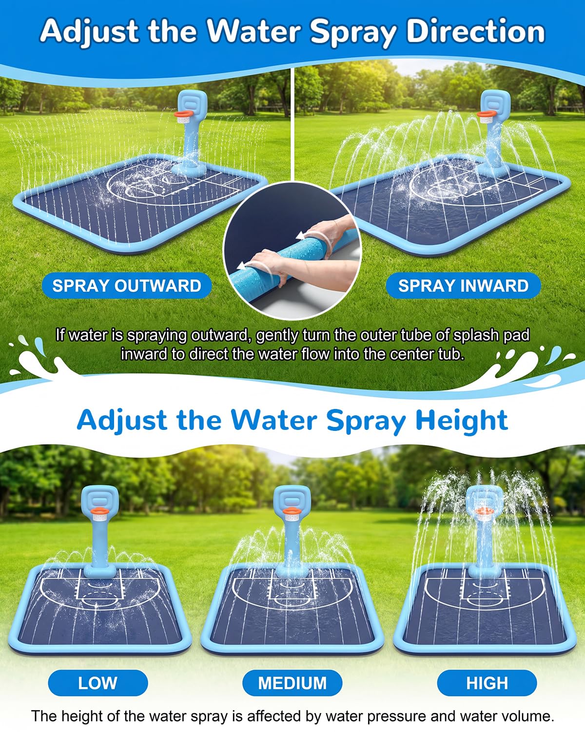 Splash Pad per bambini e cani, grande cuscinetto per irrigatore con canestro da basket, tappetino antiscivolo ispessito, giocattolo d'acqua per bambini e famiglie