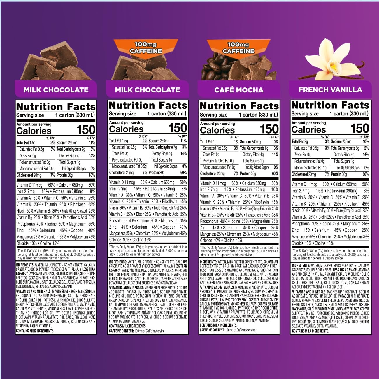 Ensure Max Protein Nutrition Shakes, Variety Pack, With 30G ...