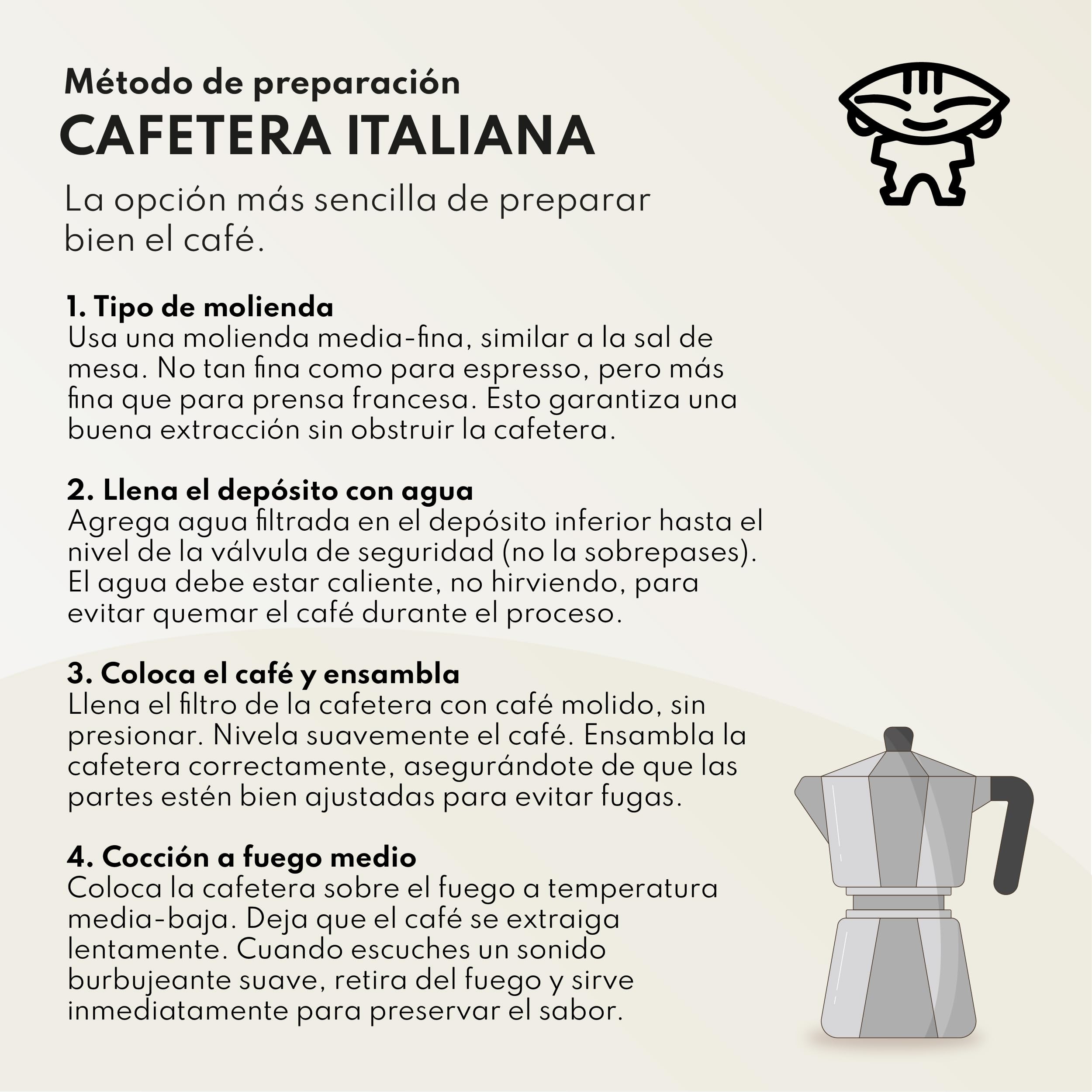 Café de especialidad en grano de Etiopia Boconó Arábica Tueste Natural 1 kg