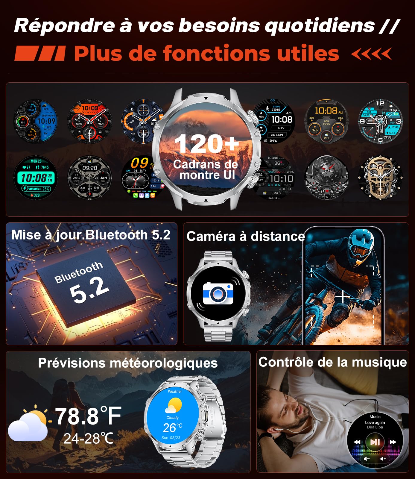 LIGE Montre Connectée Homme, Grand Écran HD 1,85''/800mAh/Torche LED, Smartwatch avec Appel Bluetooth, Étanche 5ATM, 110+ Modes Sportifs, Suivi Fréquence Cardiaque et Sommeil, Android iOS,FV15-E