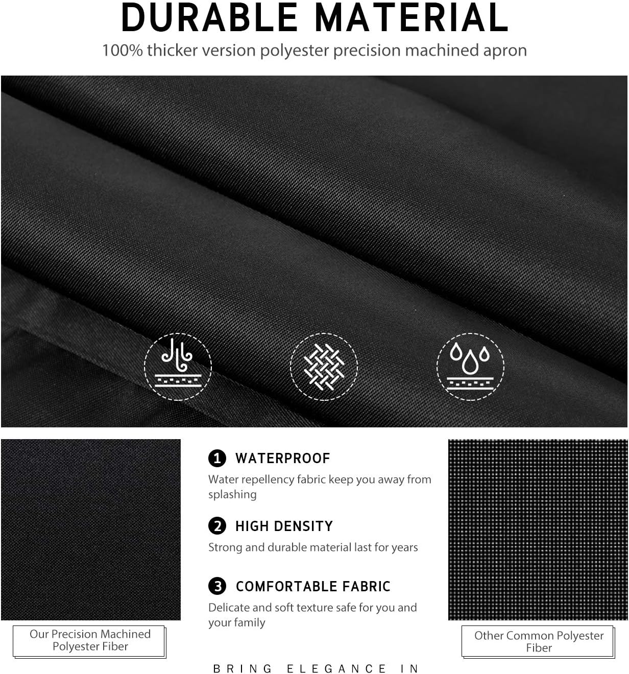 Syntus Thicker Version Waterproof Apron Adjustable Bib Apron with Large Pocket Cooking Kitchen Aprons for Women Men, Chef, BBQ, Black (2 Pack)