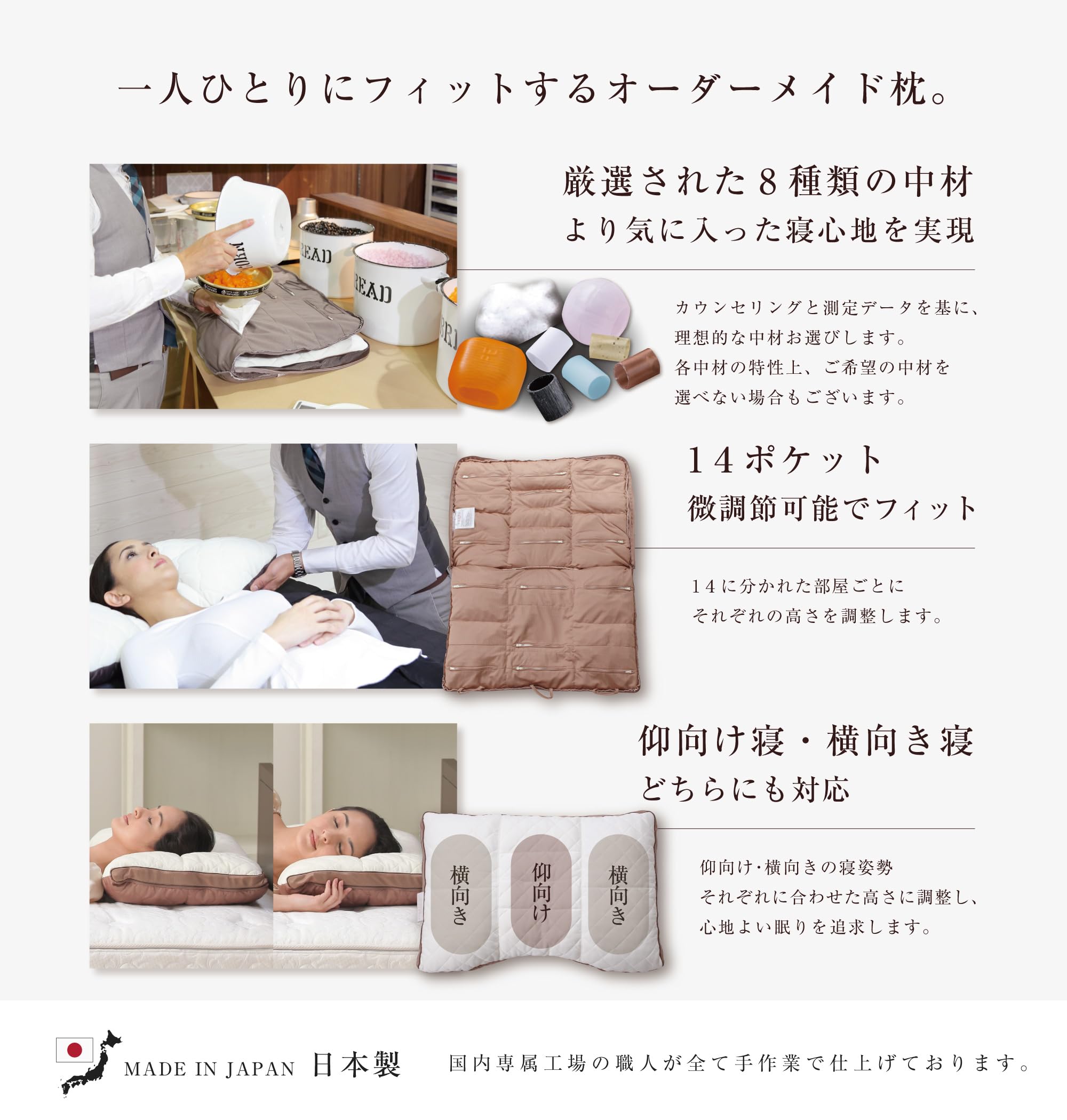 Amazon｜じぶんまくら オーダーメイド枕 引換券 レギュラー（枕サイズ
