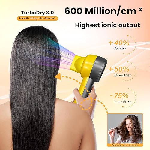 Miniatura 3 de TurboDry3 - Secador de pelo iónico, compacto, ligero, silencioso, 160000 rpm, secadora profesional de alta velocidad con difusor, secador de pelo