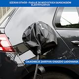 Osłona ładowarki elektromobilnej – Typ 2 Złącze ładowania Port ładowania Ochrona przed deszczem, śniegiem, słońcem i kurzem