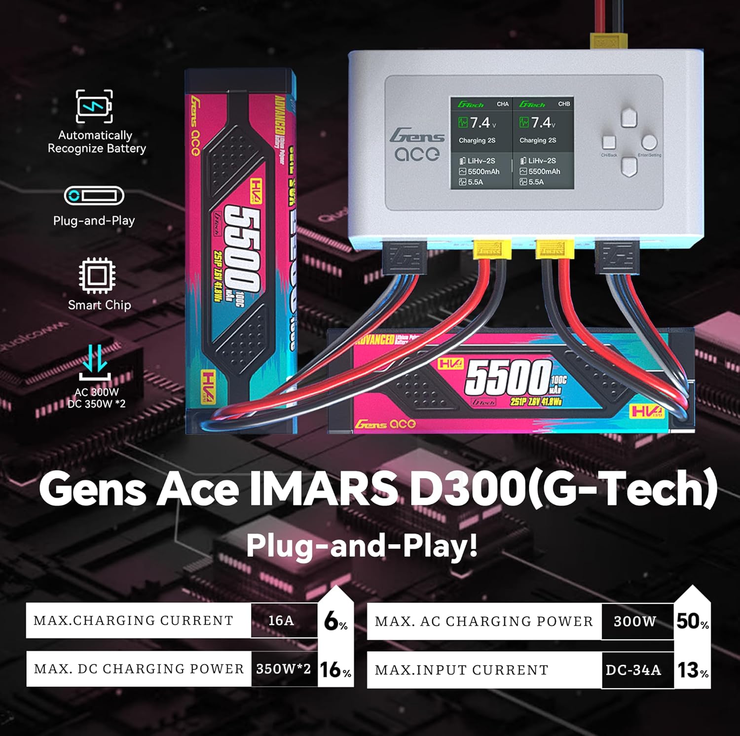 Gens Ace iMars D300 charger with G-Tech smart batteries connected, highlighting automatic recognition and power specifications