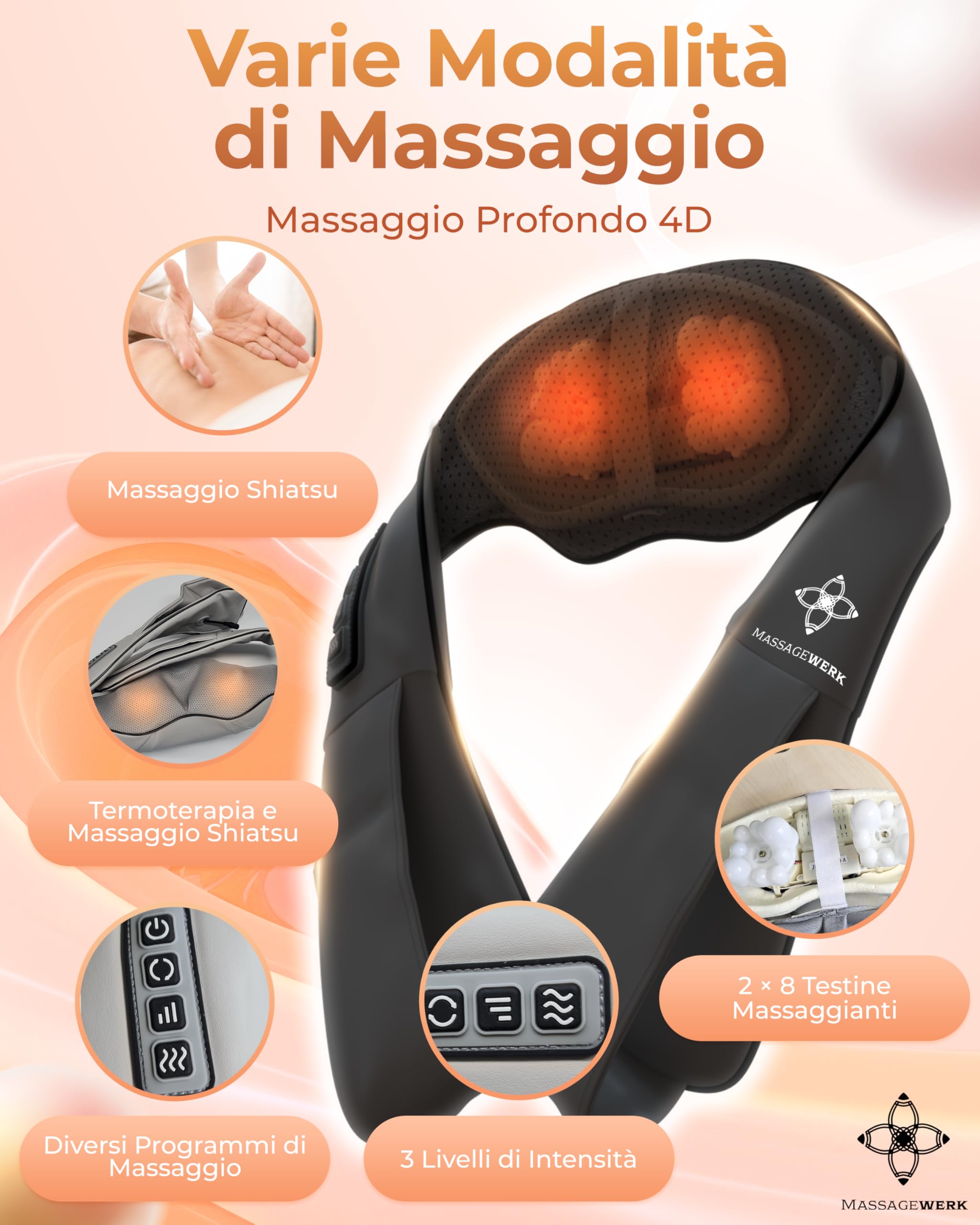 Shiatsu Rücken- und Nackenmassagegerät | Elektrisches Nackenmassagegerät mit Wärmefunktion | Ergonomisch, Ideal zur Linderung von Muskelverspannungen und Schmerzen