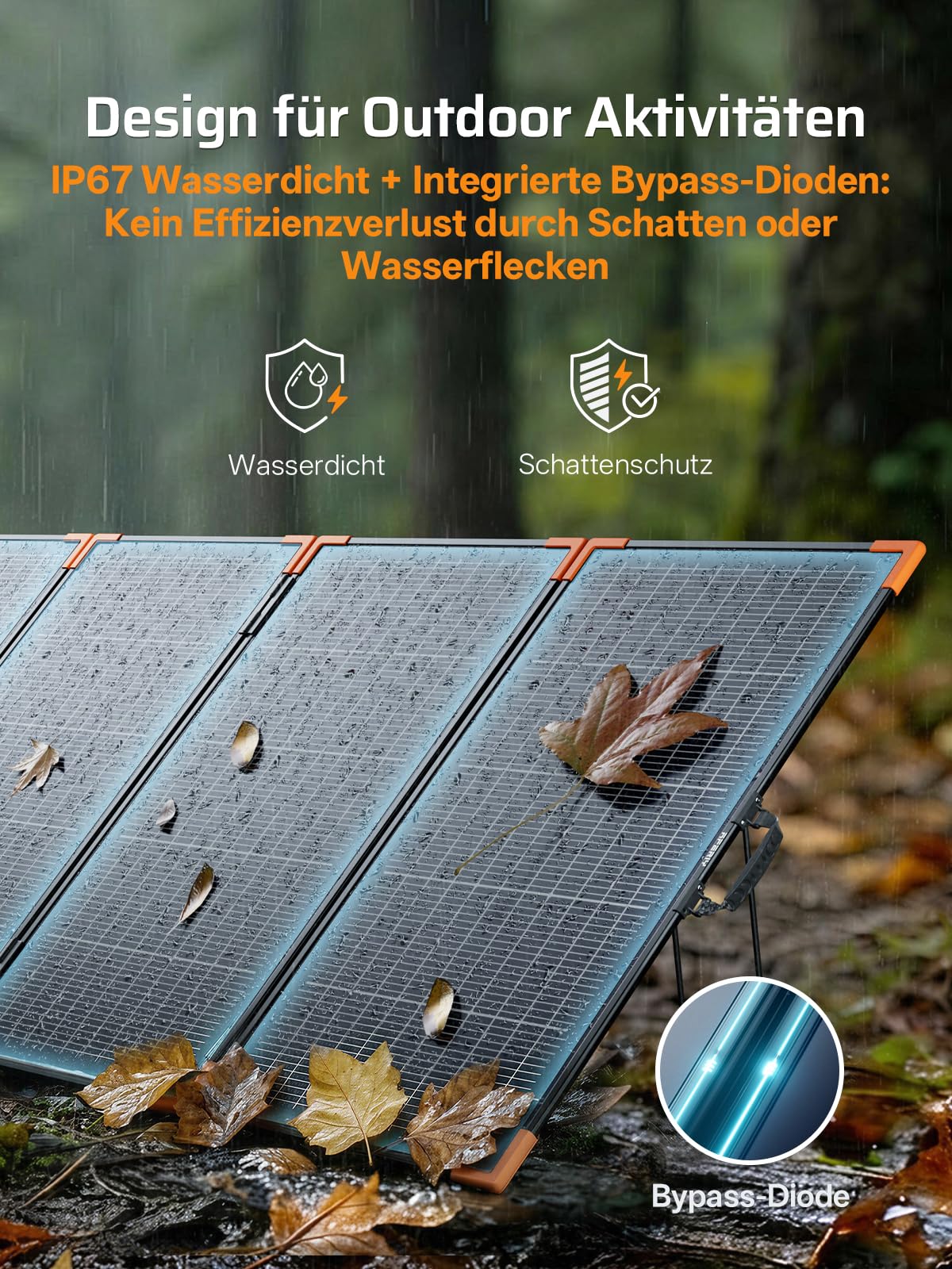 AFERIY Faltbares Solarpanel 400W Solarmodul ETFE für Tragbare Powerstation und Outdoor Solargenerator Hoch Leistung Akku für Camping Garten Laptop