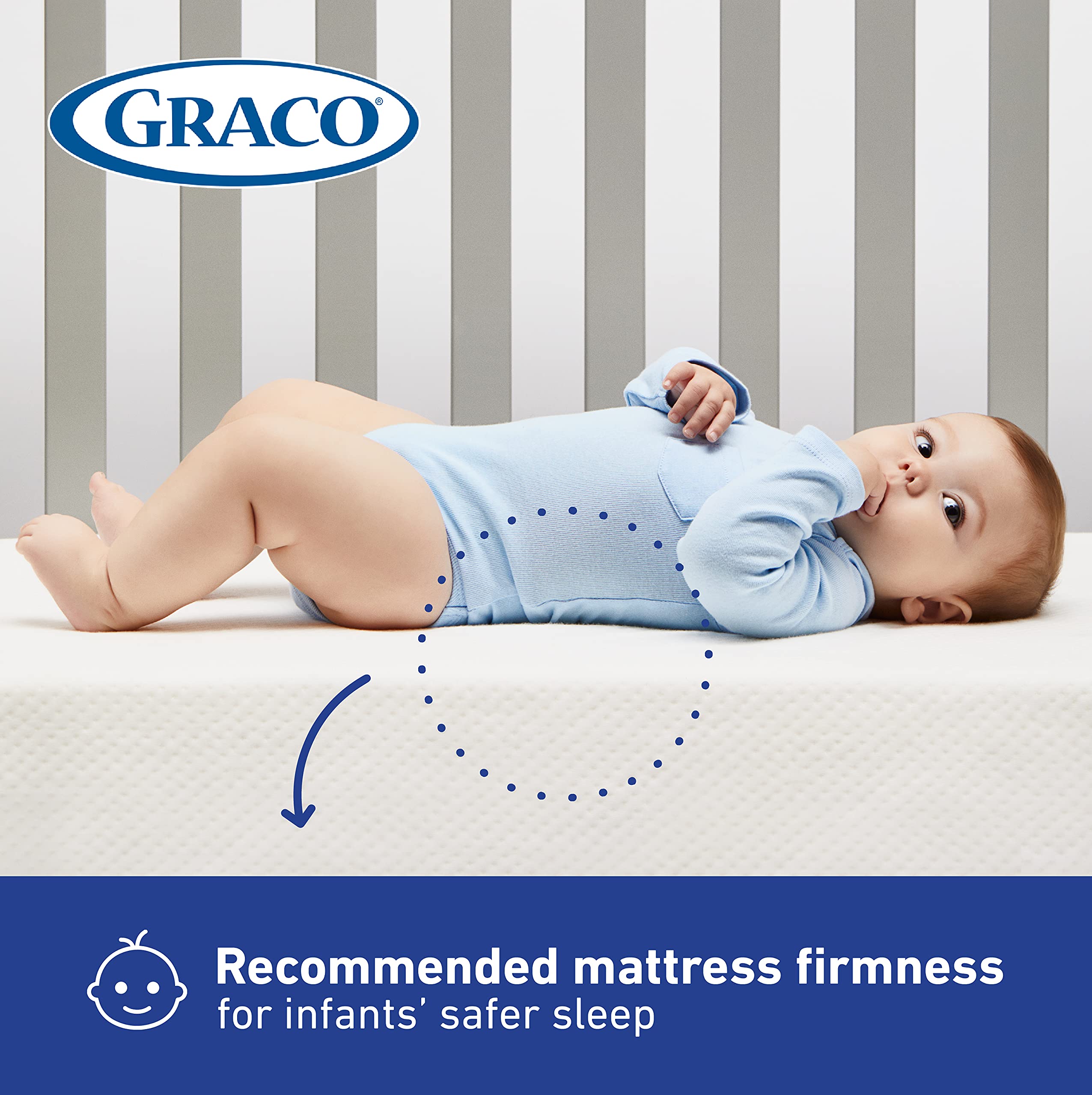 بالخط العريض دهشة اقتراض أرجوس مرتبة إسفنجية صغيرة مزدوجة Perelandraproject Org