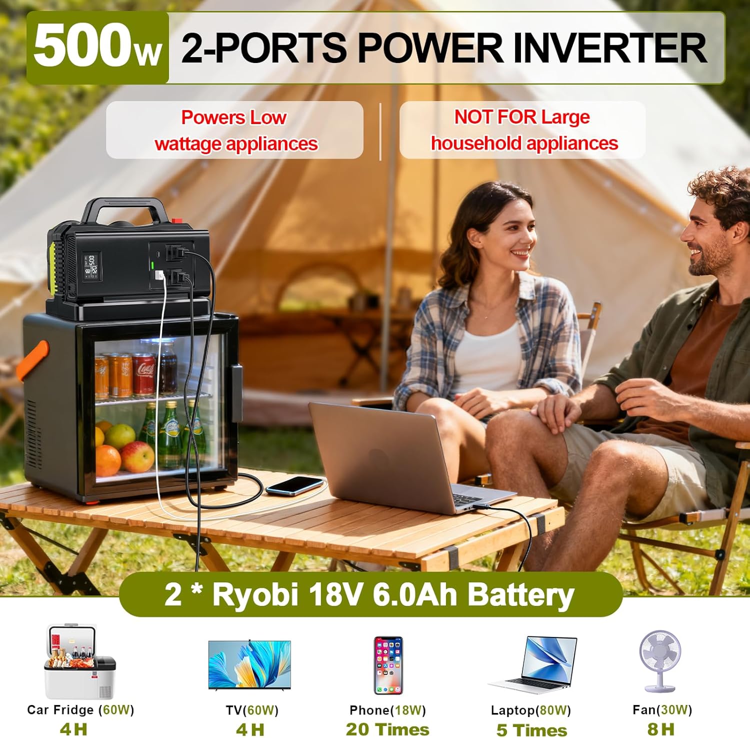 500W Pure Sine Wave Power Inverter for Ryobi 18V Battery, 18V DC to 120V AC Converter with USB-C/USB-A Charger, Inverter for Vehicles, Car Plug Adapter Outlet for Laptop