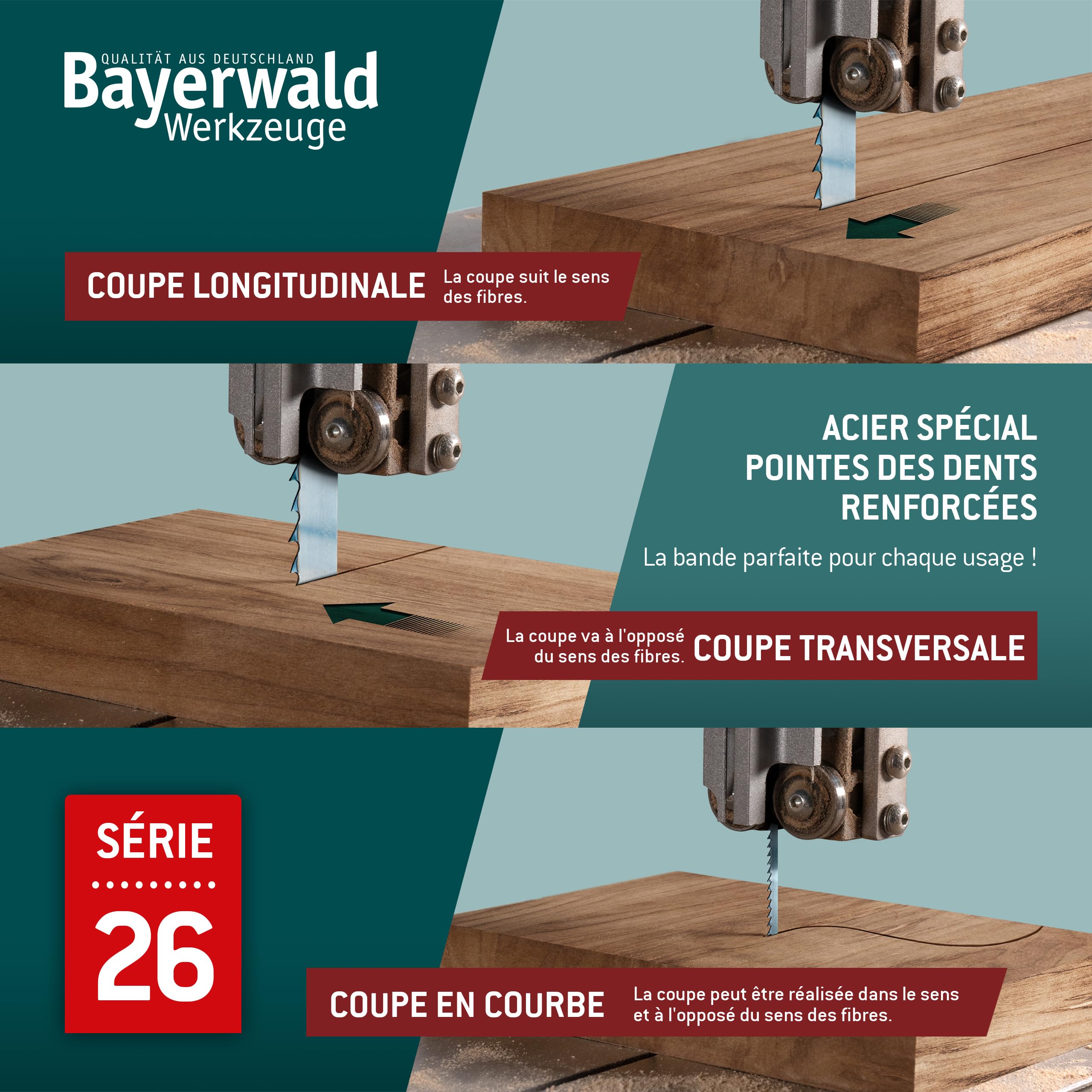 Draper 28109 Lame De Scie à Ruban 1638 X 12,7 Mm – 14 Dents, Qualité Pro Pour Bricoleurs Exigeants
