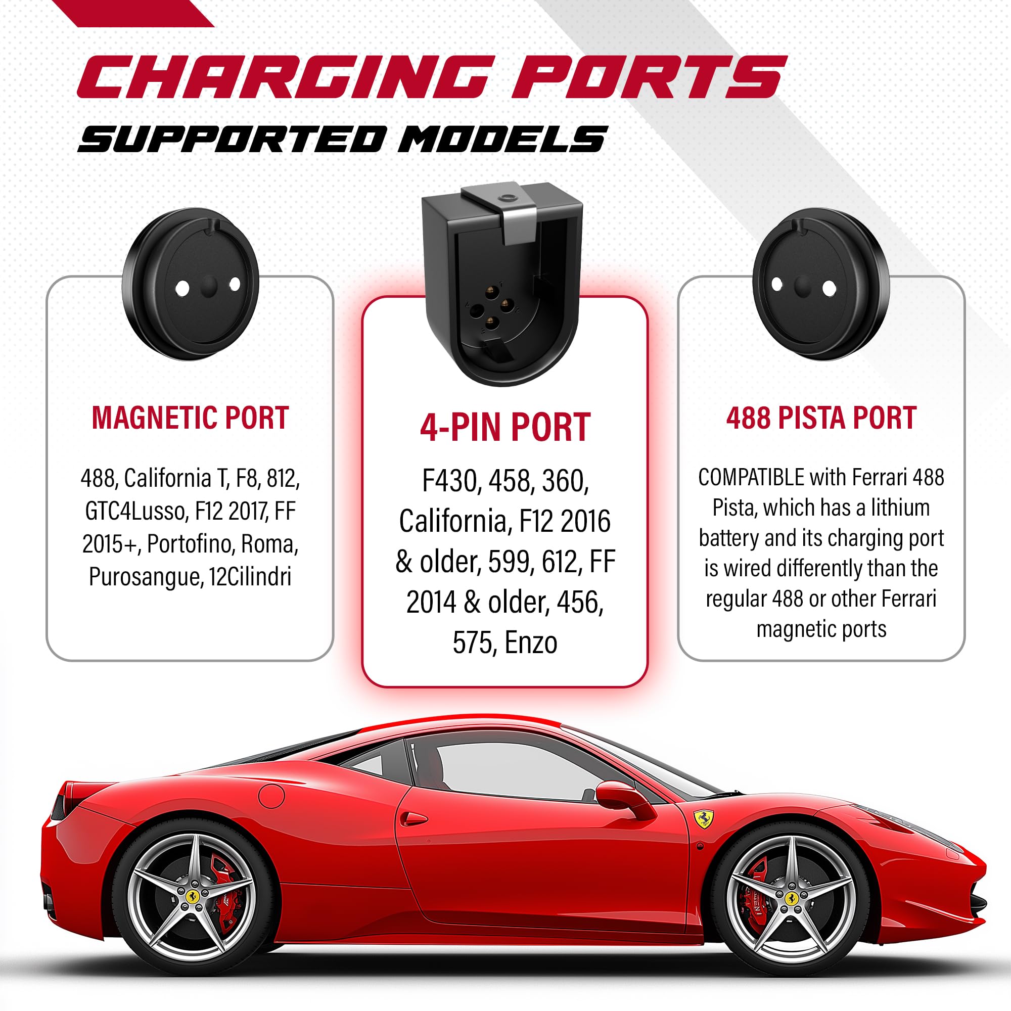 JMR Adapter for Ferrari 458 California F12 FF 599 612 F430 360 Compatible with CTEK (4-Pin Port, No Indicator)