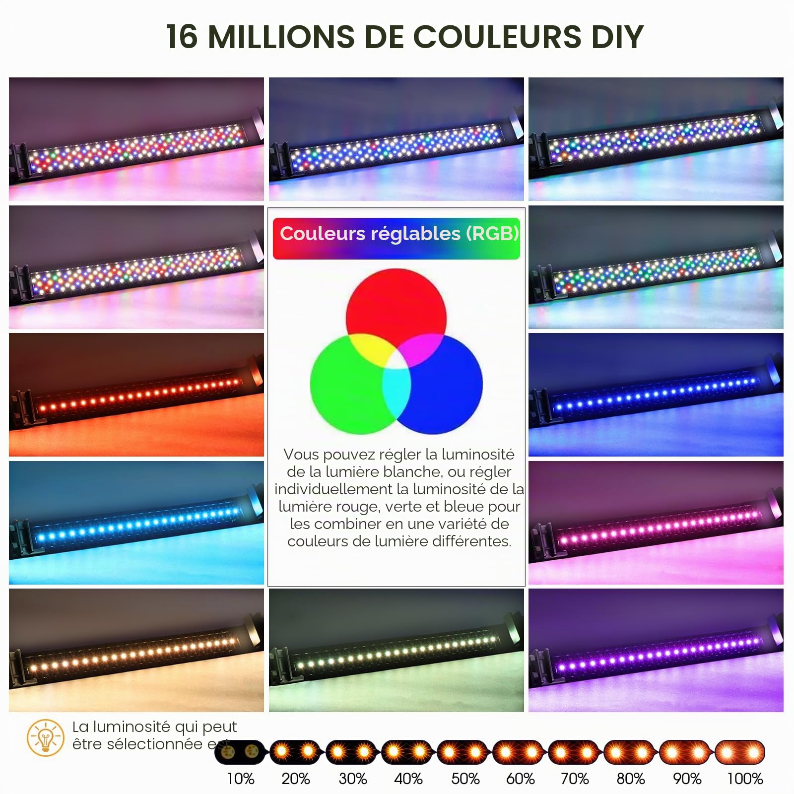 hygger Clip on Aquarium Éclairage LED 24W 24/7 Full Spectrum pour 60-72cm Réservoir Planté, 10 Couleurs, Minuterie Réglable, 3 Modes