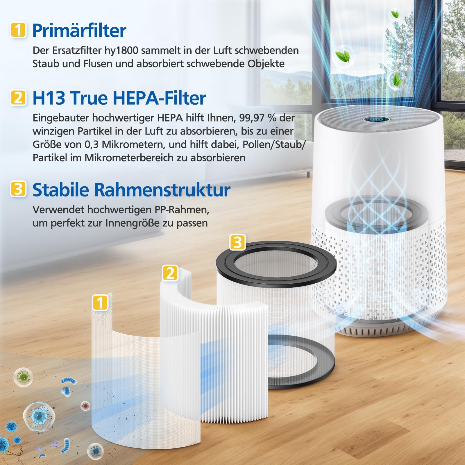 Filtro de repuesto FY0611/30 compatible con purificador de aire Philips AC0650/10, AC0651/10, filtro para purificador de aire Philips serie 600 (2 unidades)