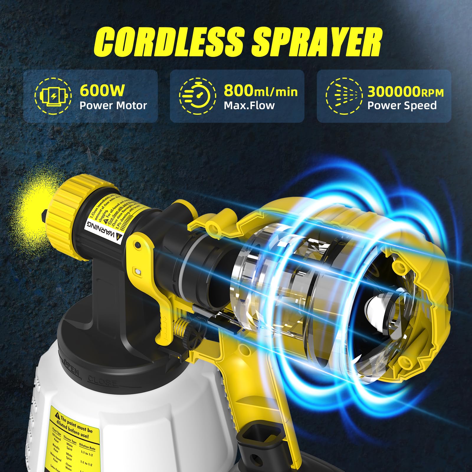 Cordless Paint Sprayer 90000RPM High Speed Electric Spray Paint Gun