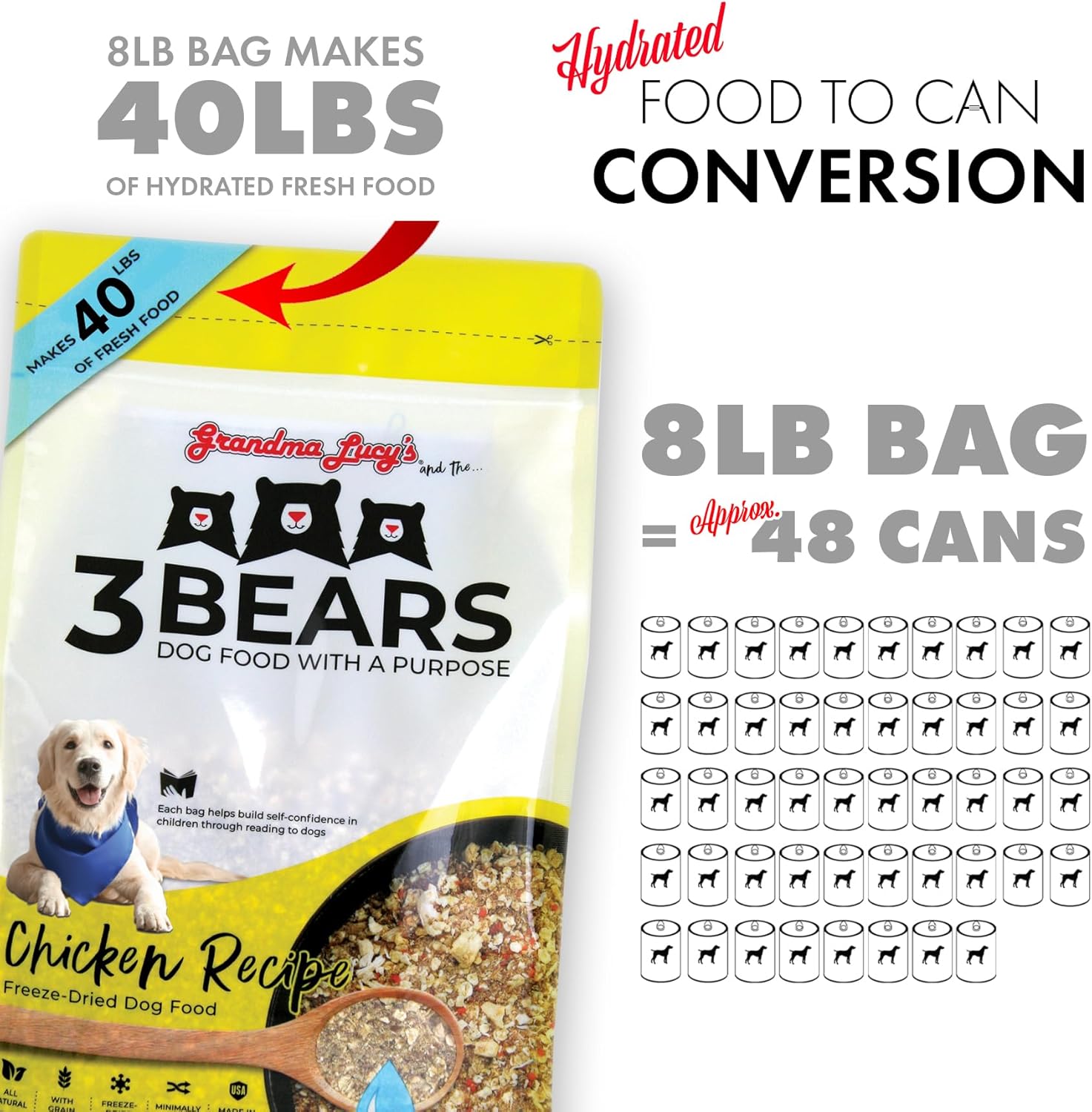 3 Bears Chicken Dog Food - 8lb
