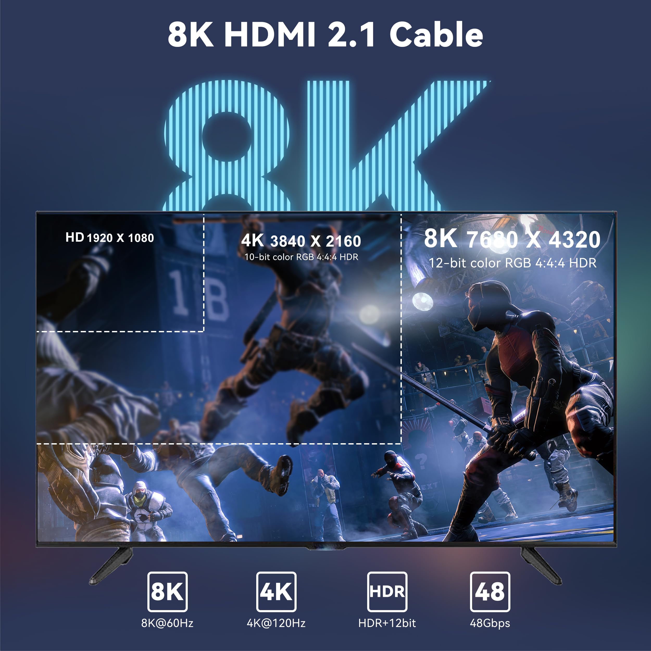 Câble HDMI UGREEN 8K Ultra HD Haute Vitesse 48Gbps HDMI 2.1 8K 60Hz