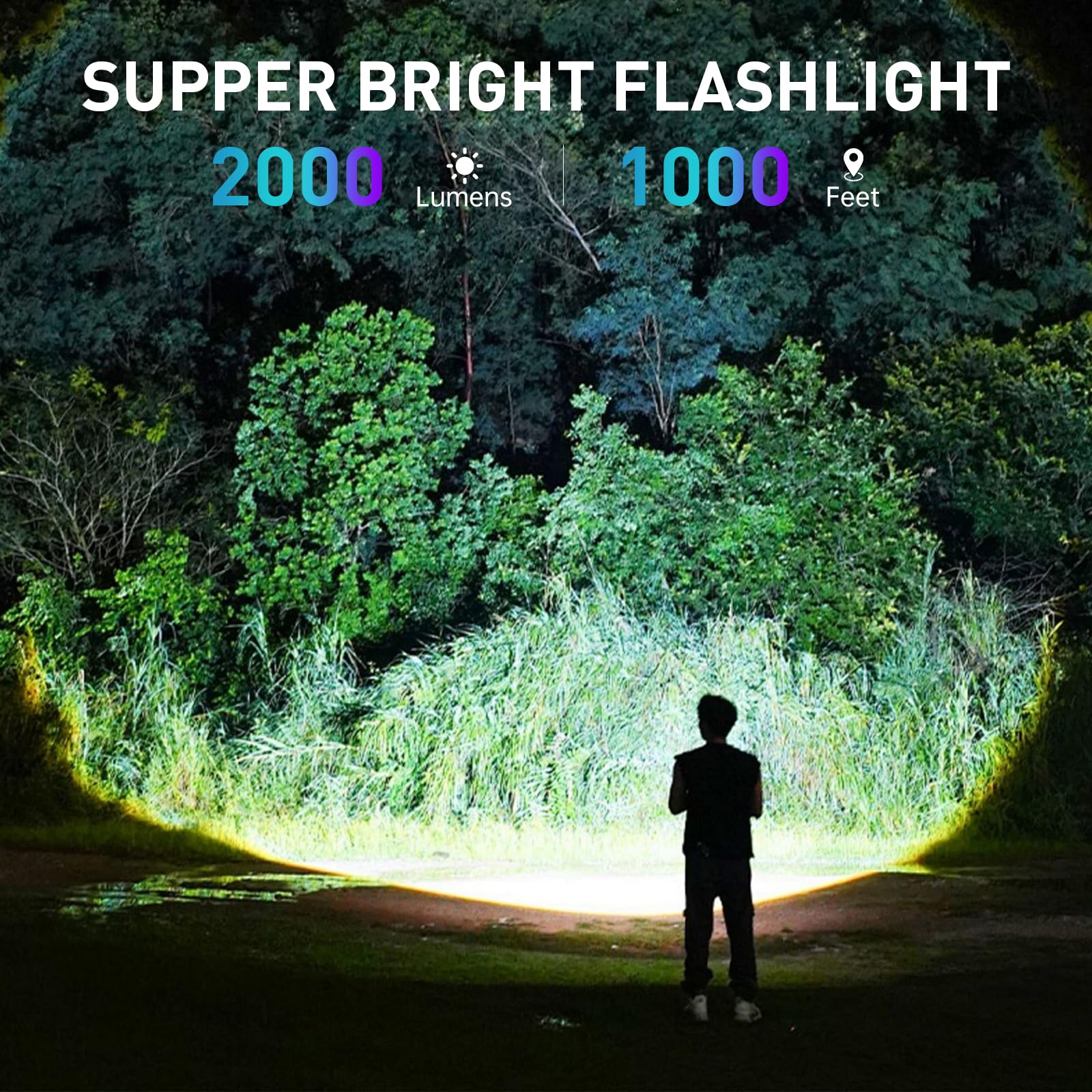 HBYPRO LED Flashlights High Lumens Rechargeable Premiun Aluminum Alloy Super Bright Flashlight Compact Handheld Flash Light with 4 Light Modes for Home Outdoor Emergency