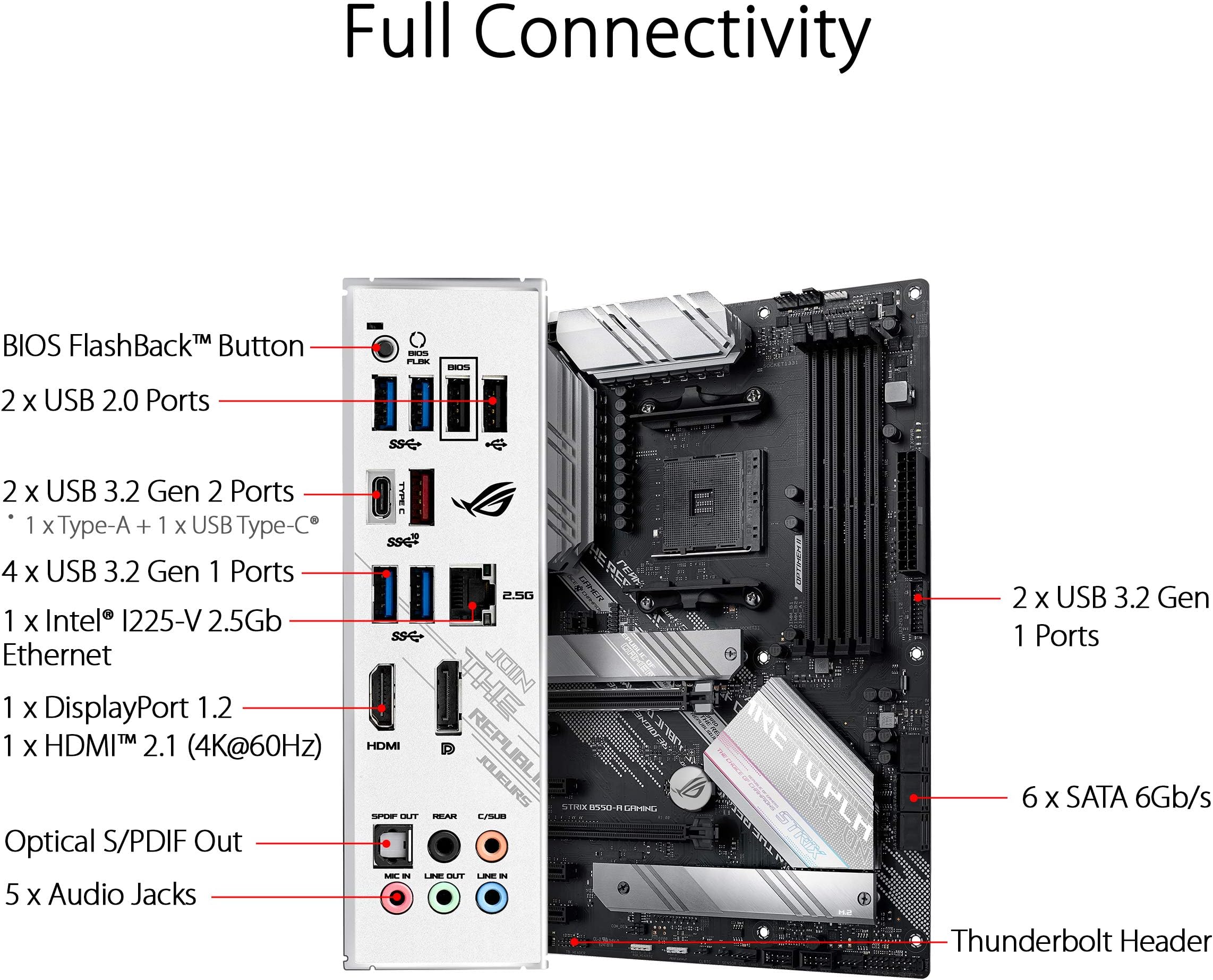 ASUS ROG Strix B550-A Gaming AMD AM4 Zen 3 Ryzen 5000 & ?3?? Ryzen ATX????????????? (PCIe 4.0 2.5Gb LAN BIOS ????????????M.2????????????M.2?????????????2?? RGB?????????