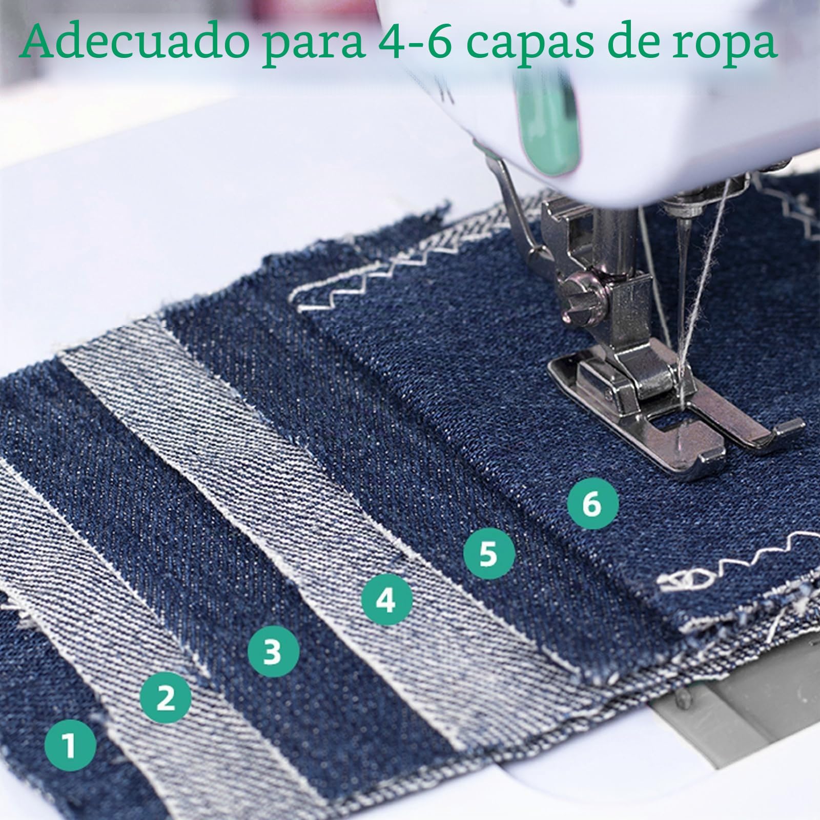Máquina de Coser Eléctrica Portátil con Prensatelas de Doble Intercambiable | 12 Patrones + Control Velocidad, 20 Telas Florales (20x20 cm), Pedal y 60+ Accesorios para Principia