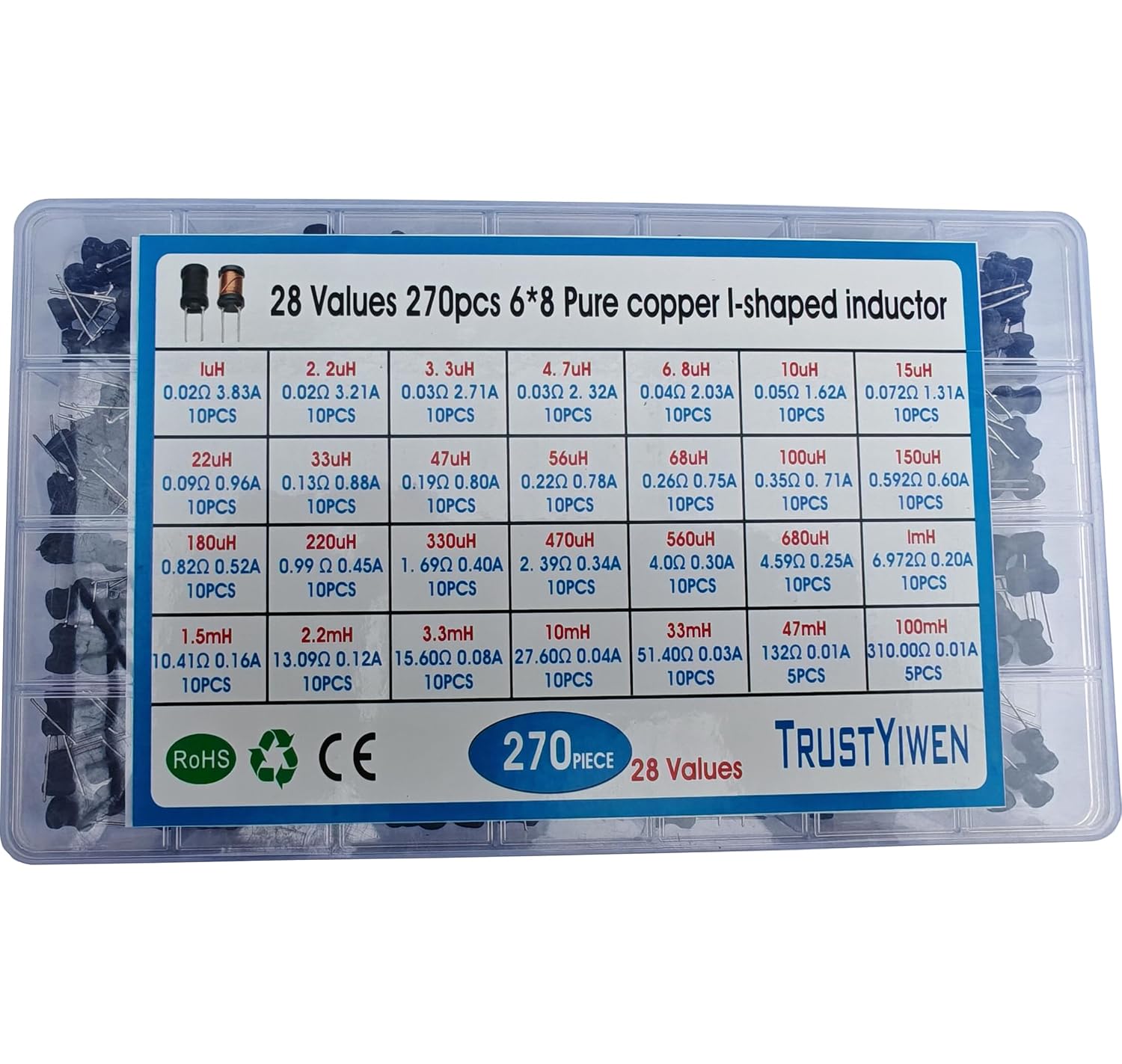 New 270pcs 28 vlaues 1uH-100mH 6 * 8 mm 0608 Inductor Pure Copper I-Shaped Inductor DIP Radial Power Choke Inductors Assortment Kit