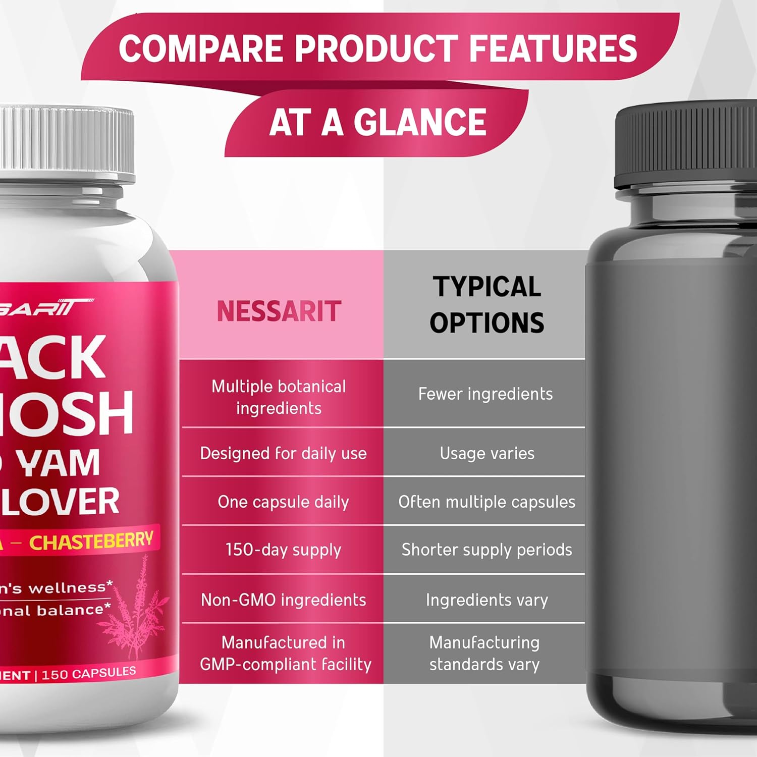 Black Cohosh 9,600mg* – Hormonal Balance Support with Wild Yam, Red Clover, Ashwagandha, Chasteberry & More – 150 Capsules - Image 7