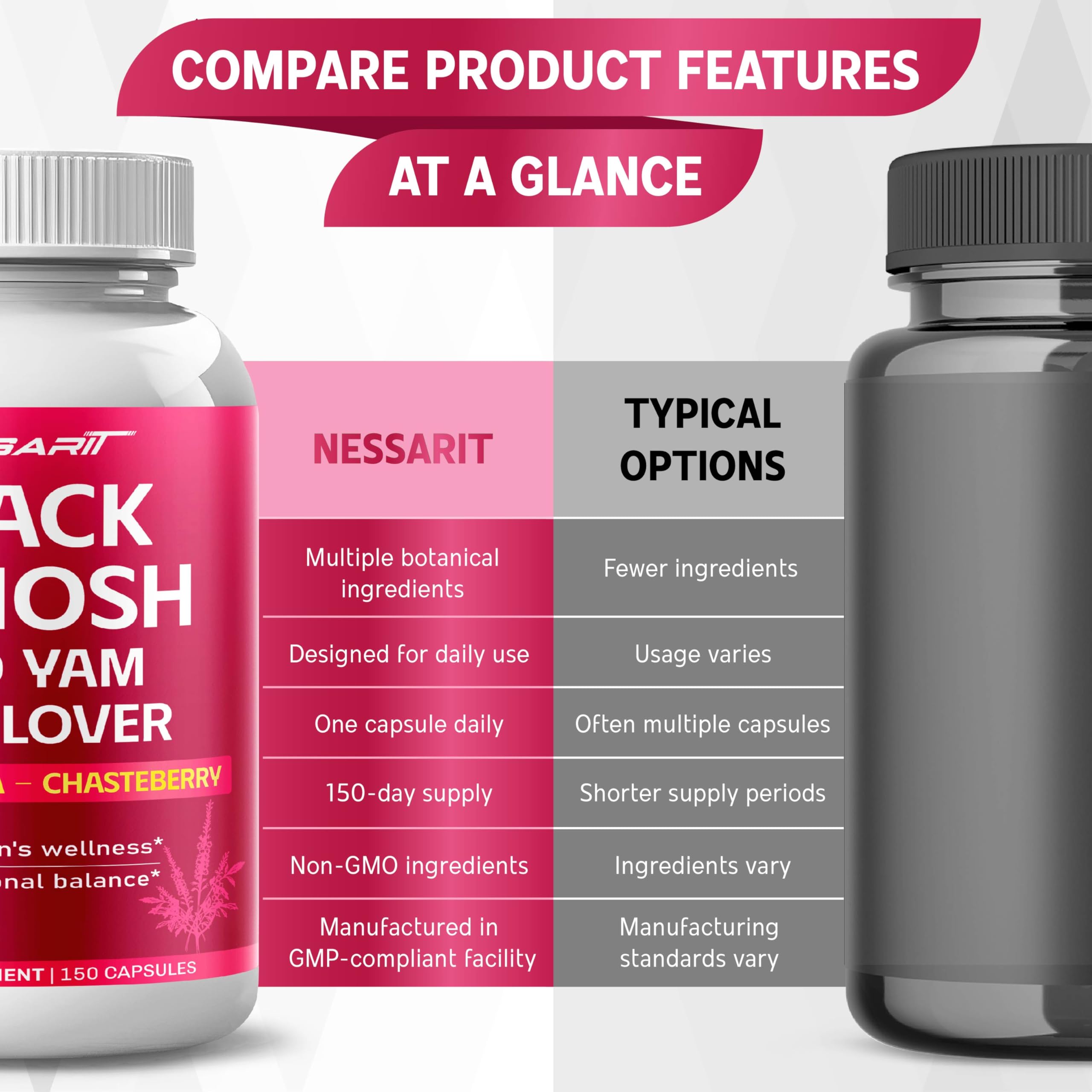 Black Cohosh Complete 7-in-1 Formula with Wild Yam, 150 Capsules — Amazon image 7